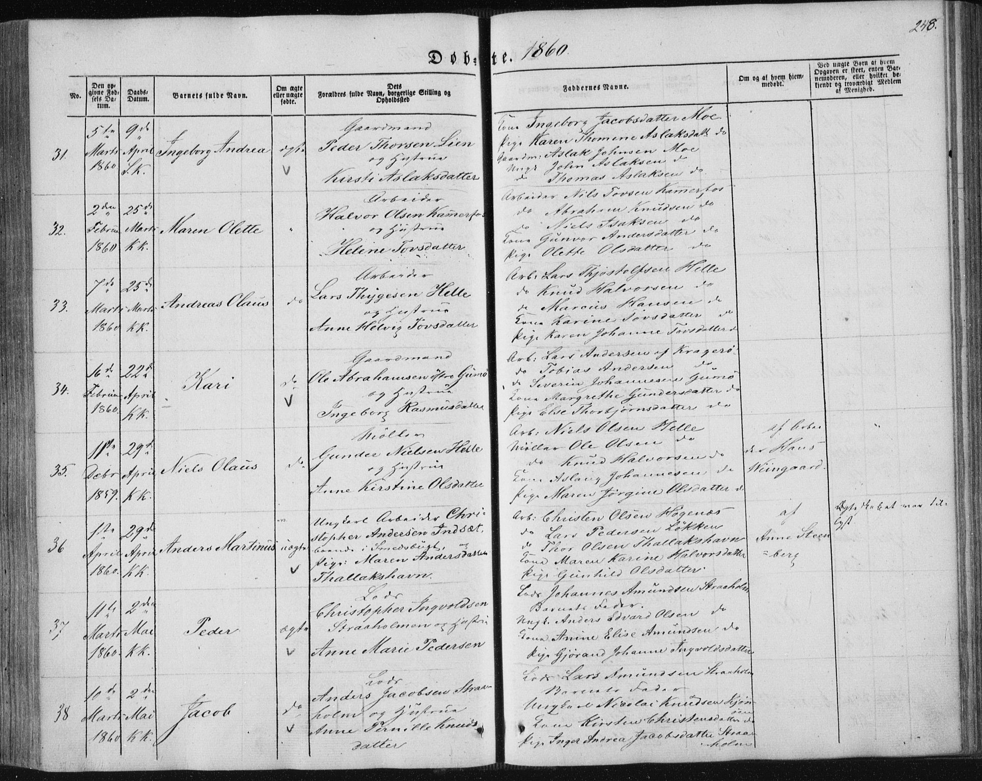 Sannidal kirkebøker, SAKO/A-296/F/Fa/L0008: Parish register (official) no. 8, 1847-1862, p. 248