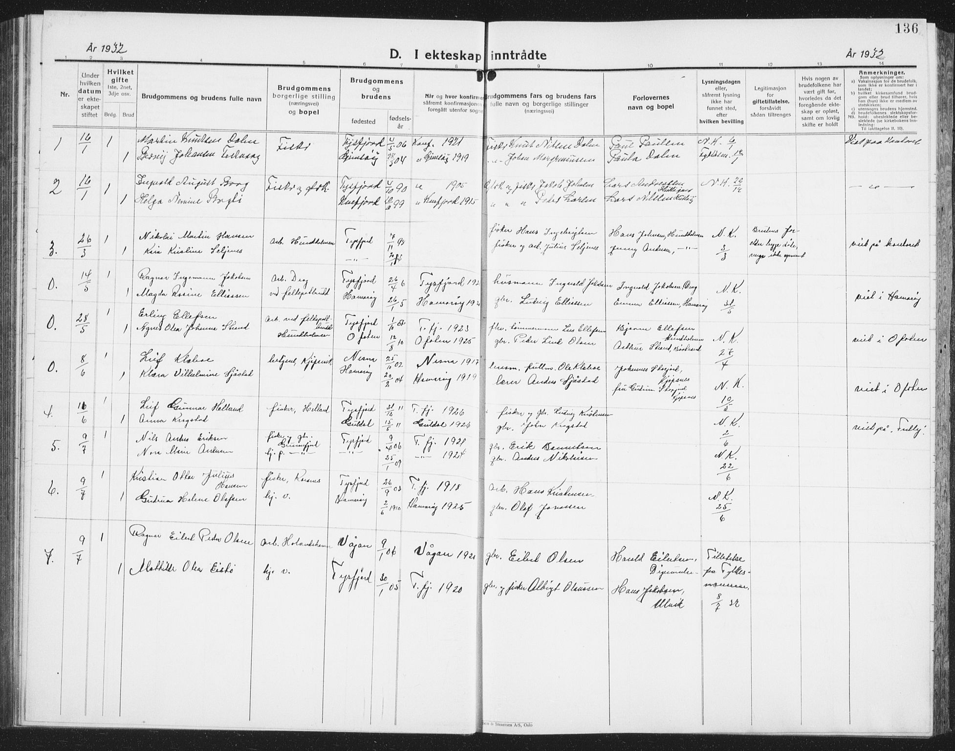 Ministerialprotokoller, klokkerbøker og fødselsregistre - Nordland, AV/SAT-A-1459/861/L0879: Parish register (copy) no. 861C05, 1926-1939, p. 136