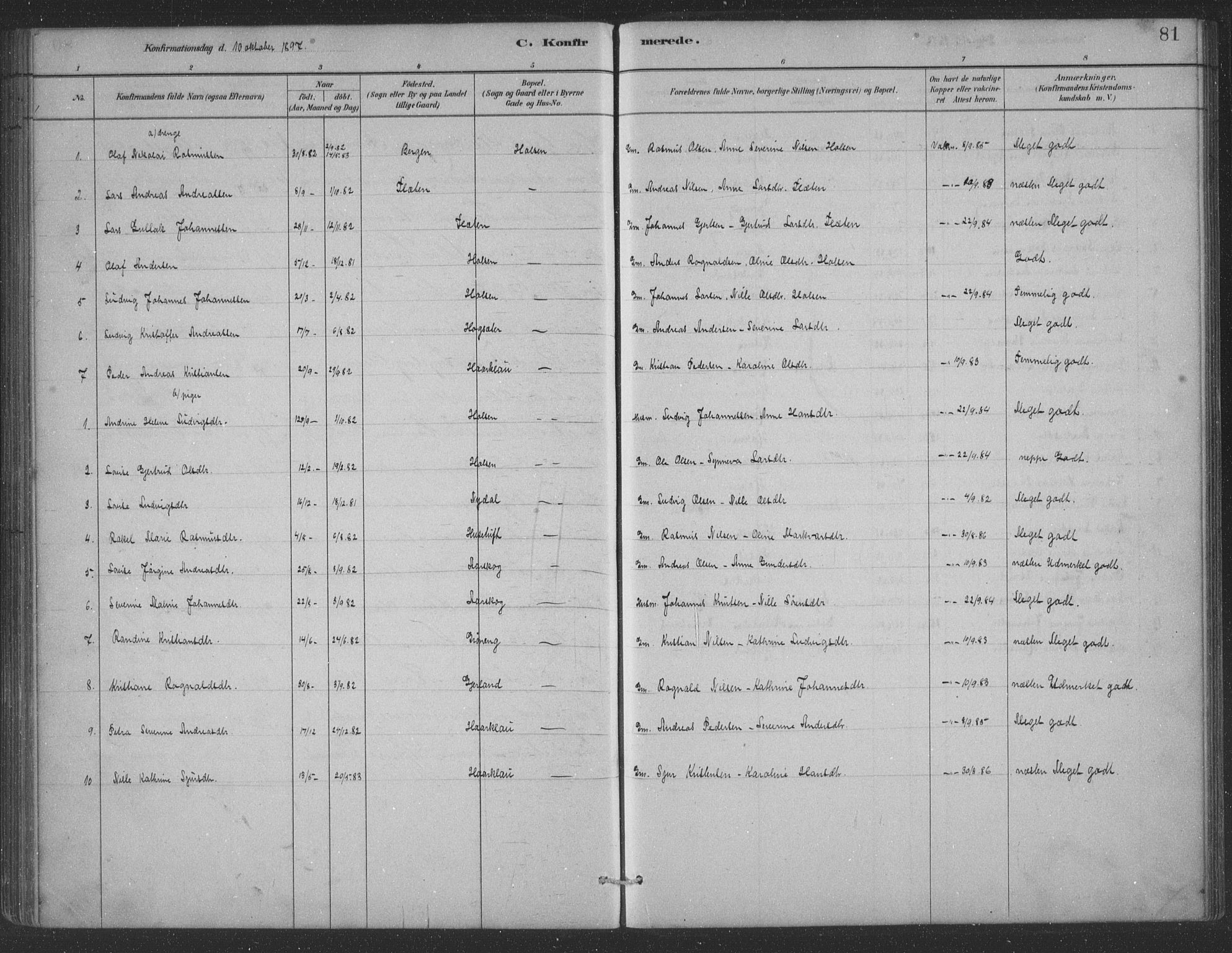 Førde sokneprestembete, AV/SAB-A-79901/H/Hab/Habc/L0002: Parish register (copy) no. C 2, 1881-1911, p. 81