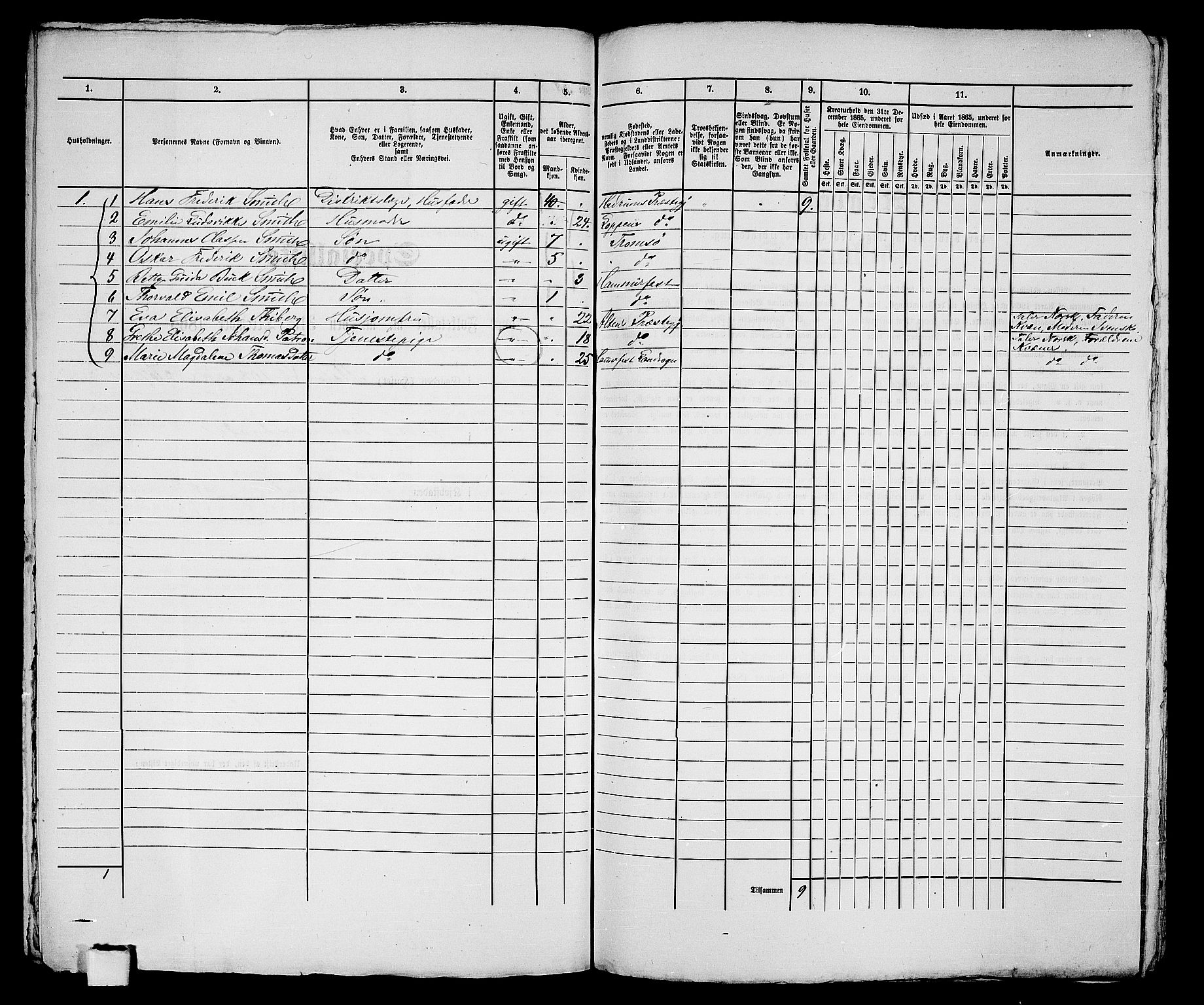 RA, 1865 census for Hammerfest/Hammerfest, 1865, p. 182