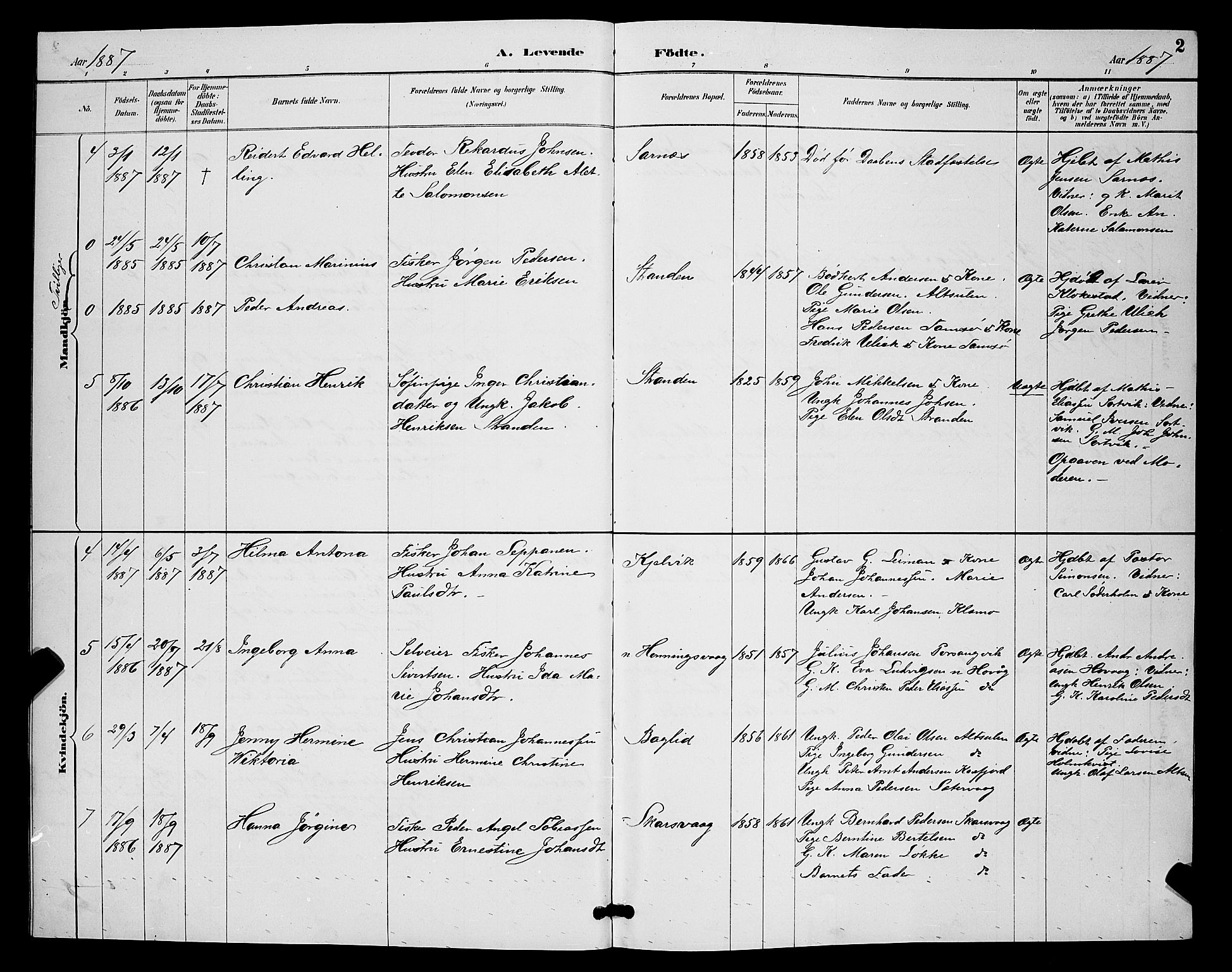 Måsøy sokneprestkontor, AV/SATØ-S-1348/H/Hb/L0004klokker: Parish register (copy) no. 4, 1887-1889, p. 2