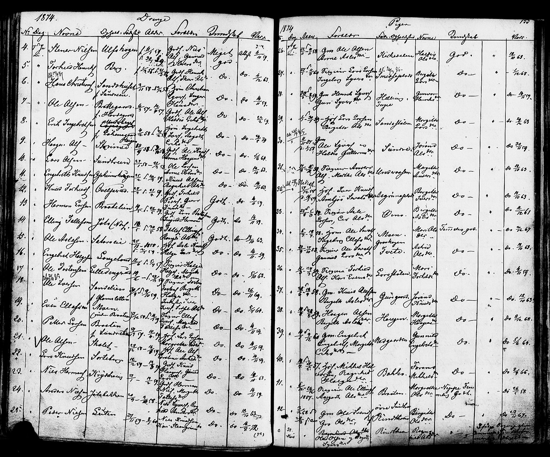 Ål kirkebøker, SAKO/A-249/F/Fa/L0007: Parish register (official) no. I 7, 1865-1881, p. 153