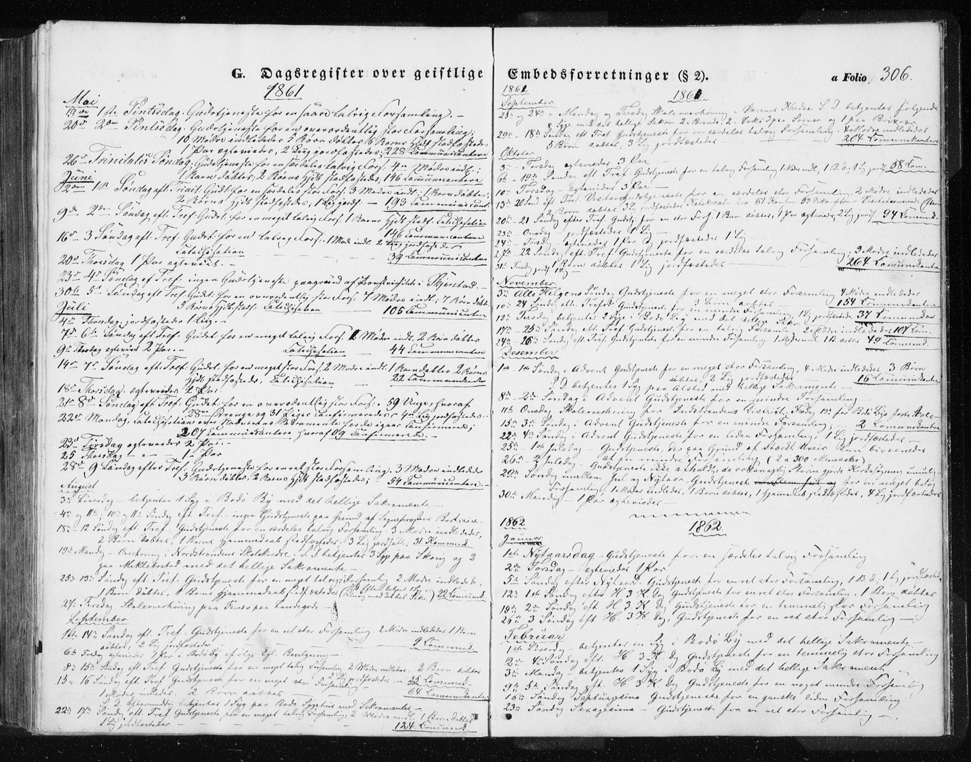 Ministerialprotokoller, klokkerbøker og fødselsregistre - Nordland, SAT/A-1459/801/L0028: Parish register (copy) no. 801C03, 1855-1867, p. 306