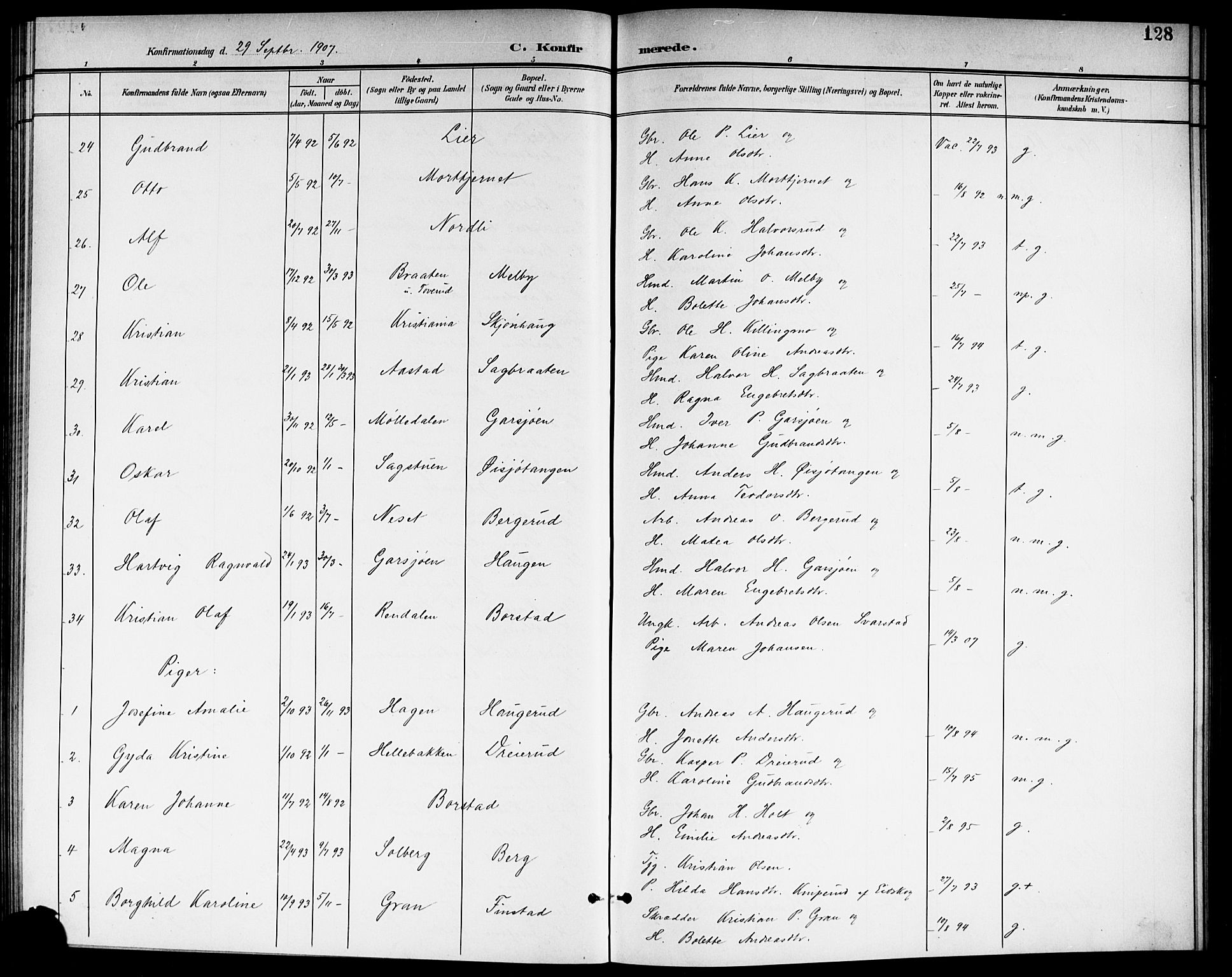 Aurskog prestekontor Kirkebøker, SAO/A-10304a/G/Ga/L0004: Parish register (copy) no. I 4, 1901-1921, p. 128