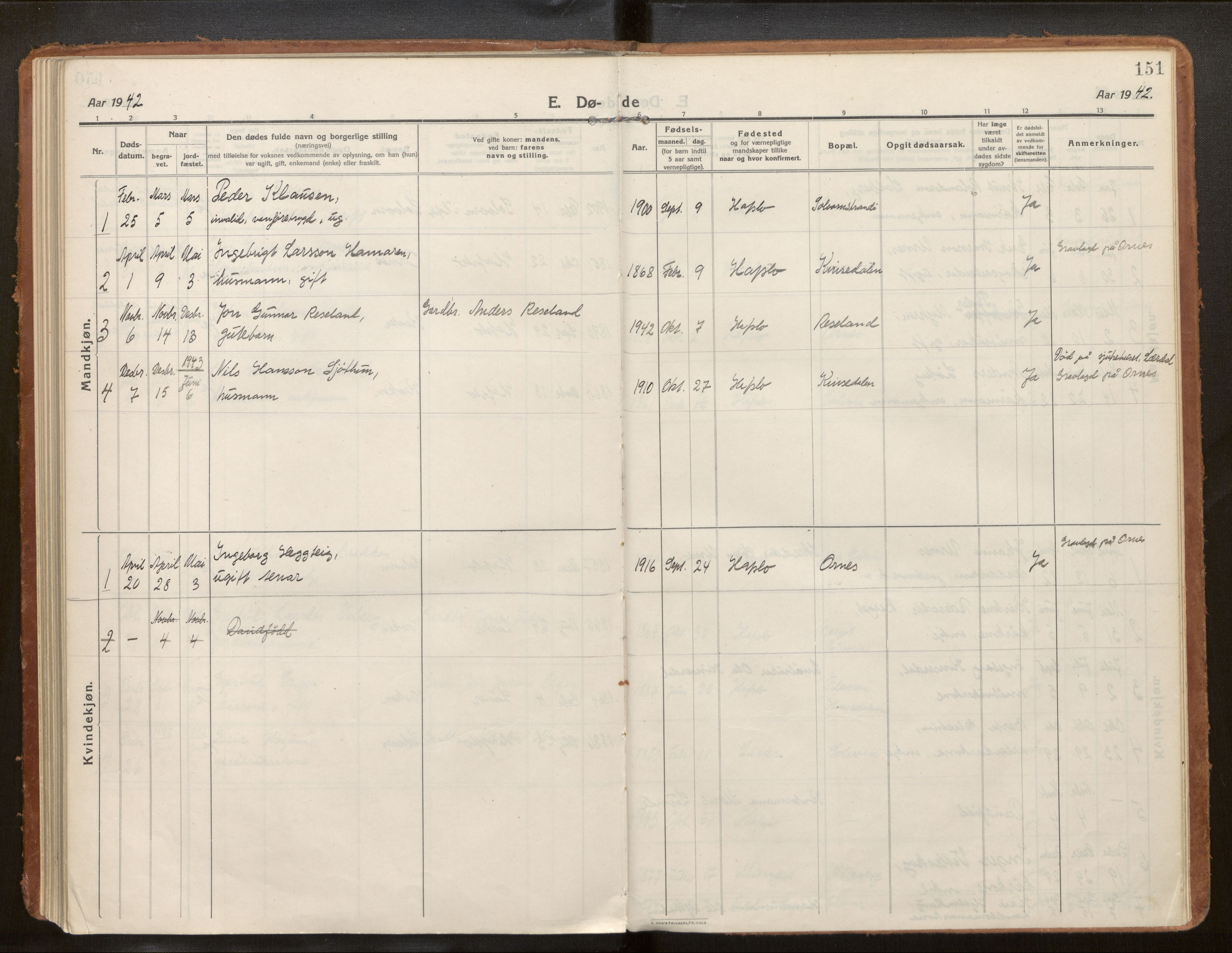 Hafslo sokneprestembete, AV/SAB-A-80301/H/Haa/Haac/L0002: Parish register (official) no. C 2, 1914-1955, p. 151