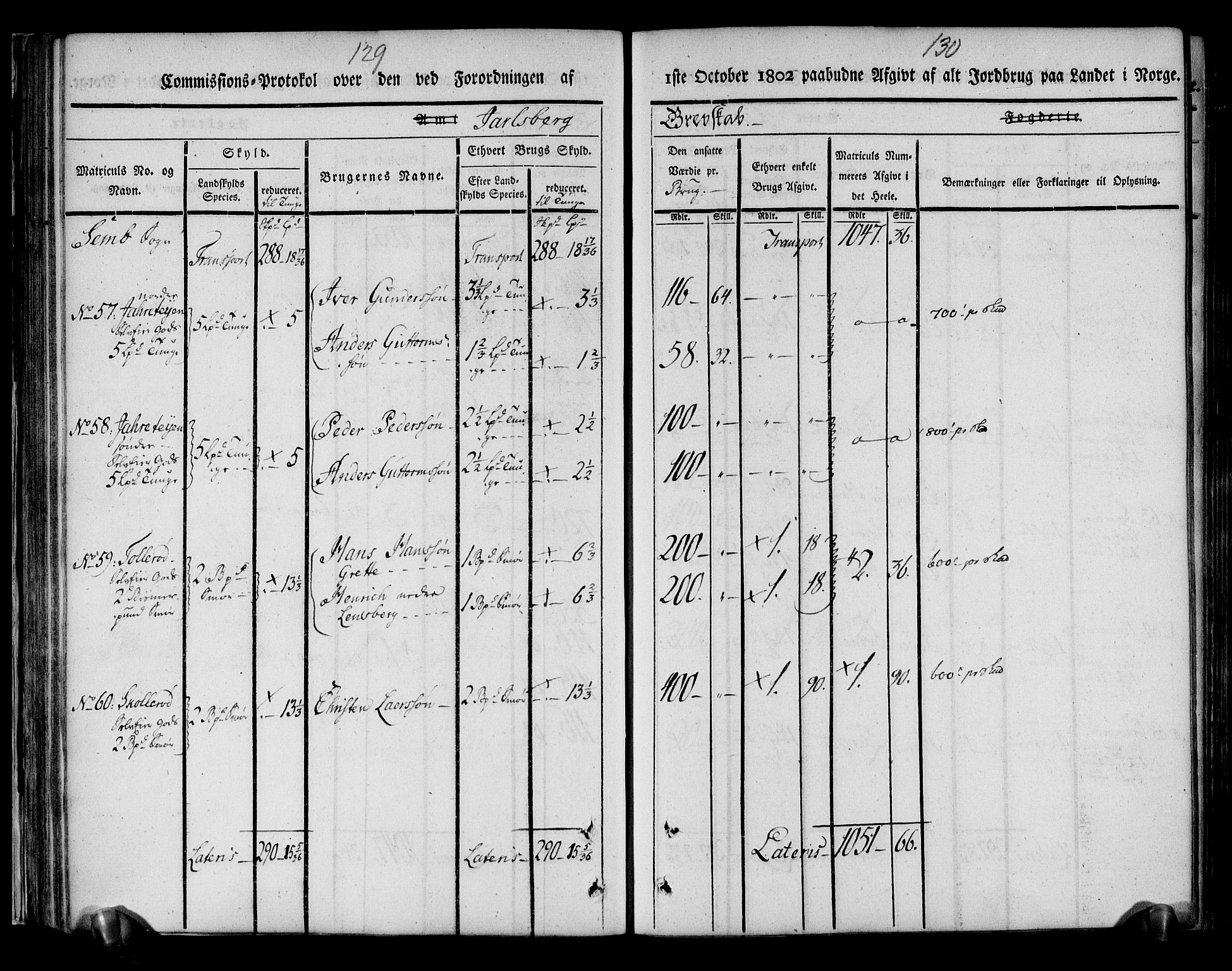 Rentekammeret inntil 1814, Realistisk ordnet avdeling, AV/RA-EA-4070/N/Ne/Nea/L0175: Jarlsberg grevskap. Kommisjonsprotokoll for grevskapets søndre distrikt - Ramnes, Sem, Stokke, Borre, Andebu og Nøtterøy prestegjeld, 1803, p. 66