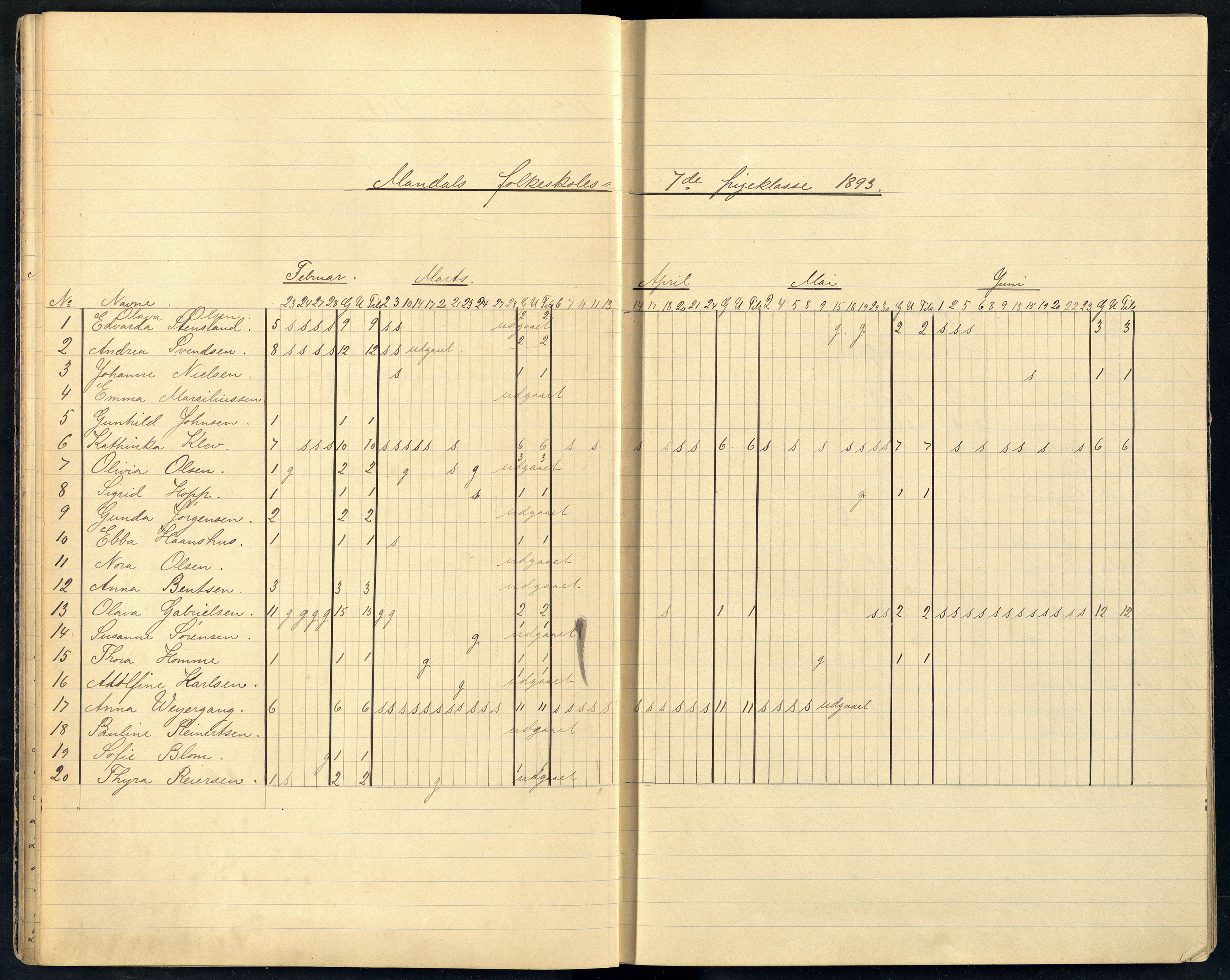 Mandal By - Mandal Allmueskole/Folkeskole/Skole, ARKSOR/1002MG551/I/L0008: Dagbok, 1892-1896