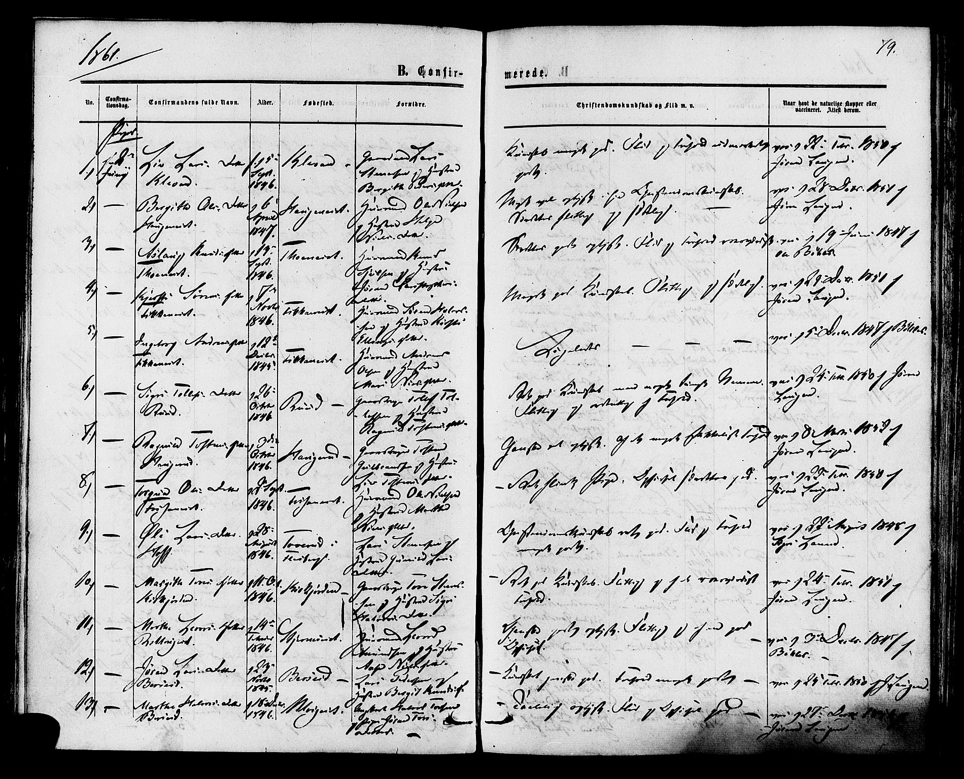 Rollag kirkebøker, SAKO/A-240/F/Fa/L0009: Parish register (official) no. I 9, 1860-1874, p. 79