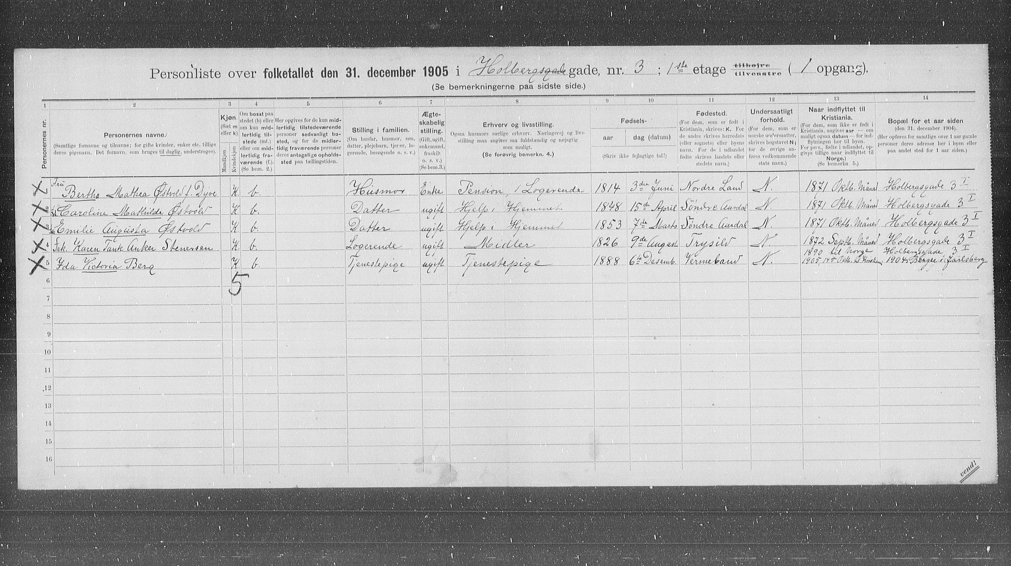 OBA, Municipal Census 1905 for Kristiania, 1905, p. 20922