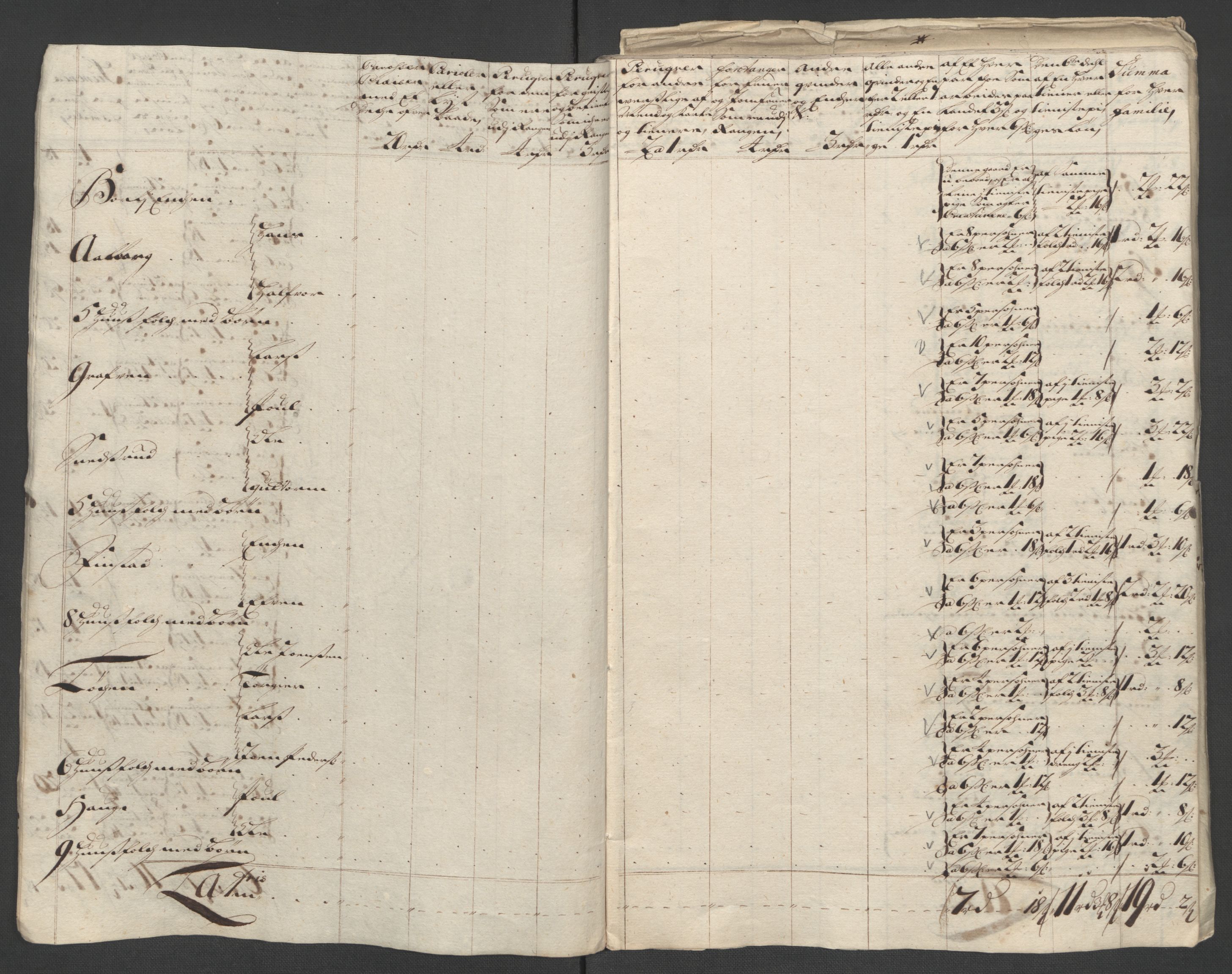 Rentekammeret inntil 1814, Reviderte regnskaper, Fogderegnskap, AV/RA-EA-4092/R12/L0721: Fogderegnskap Øvre Romerike, 1711, p. 176