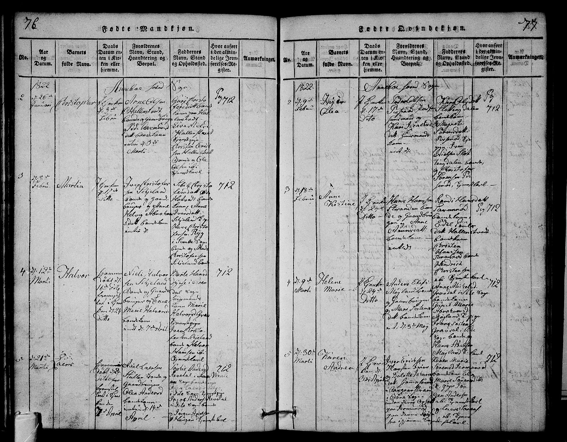 Andebu kirkebøker, AV/SAKO-A-336/G/Ga/L0001: Parish register (copy) no. I 1 /1, 1815-1823, p. 76-77