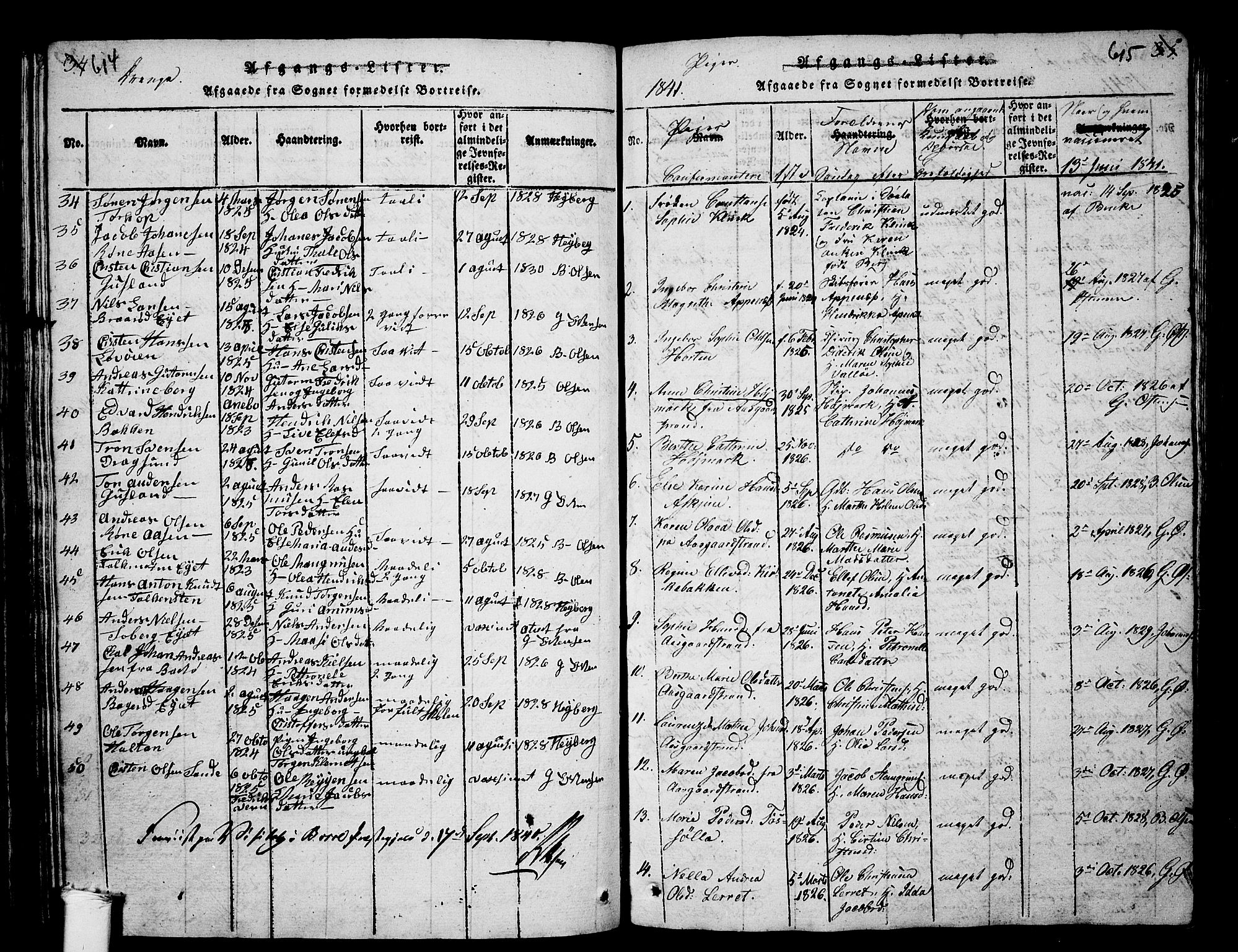 Borre kirkebøker, SAKO/A-338/G/Ga/L0001: Parish register (copy) no. I 1, 1815-1851, p. 614-615
