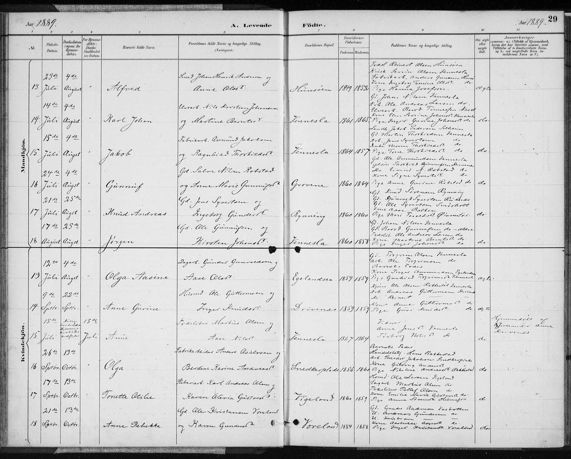 Vennesla sokneprestkontor, AV/SAK-1111-0045/Fa/Fab/L0004: Parish register (official) no. A 4, 1884-1896, p. 29