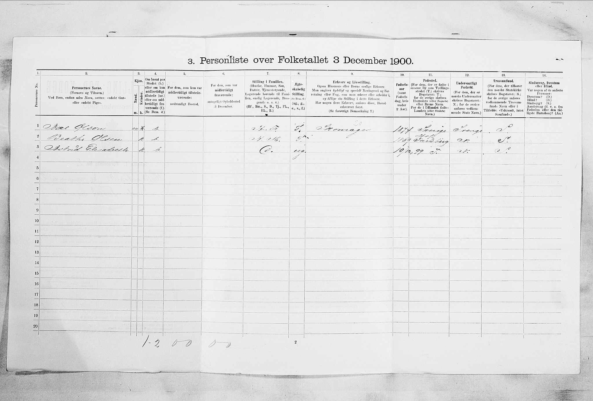 RA, 1900 census for Holmestrand, 1900, p. 512