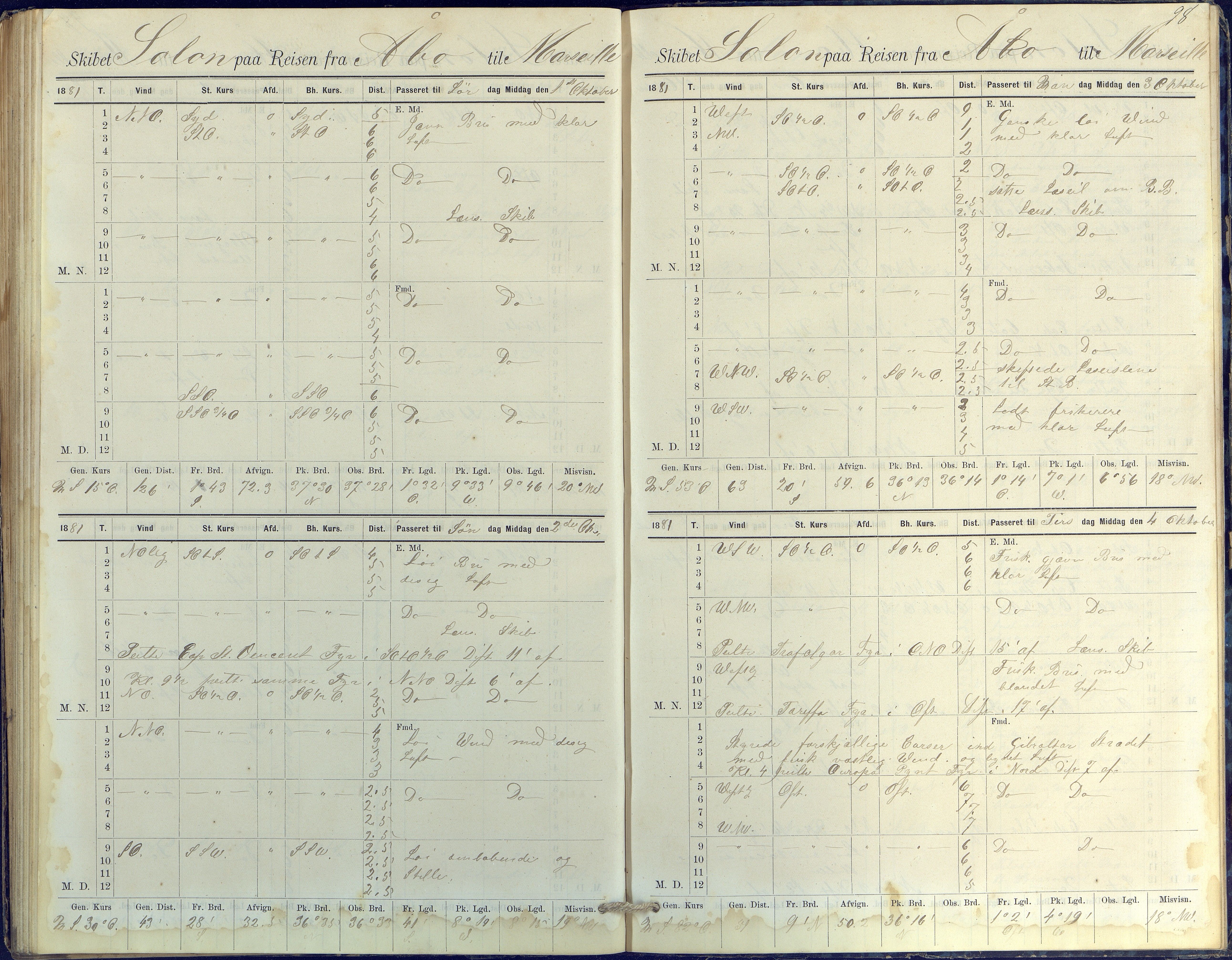 Fartøysarkivet, AAKS/PA-1934/F/L0330: Solon (fregatt), 1880-1882, p. 98