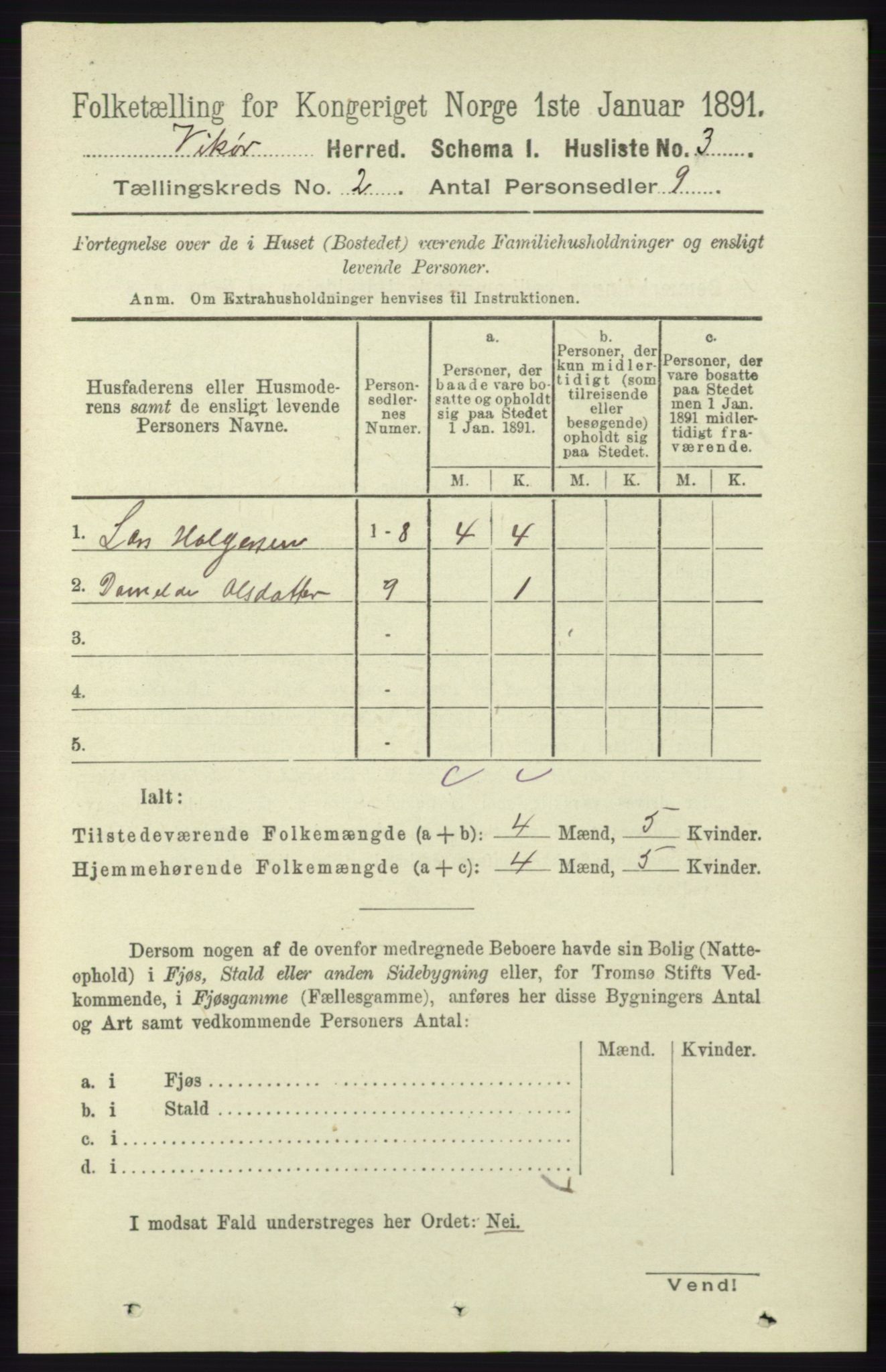 RA, 1891 census for 1238 Vikør, 1891, p. 445