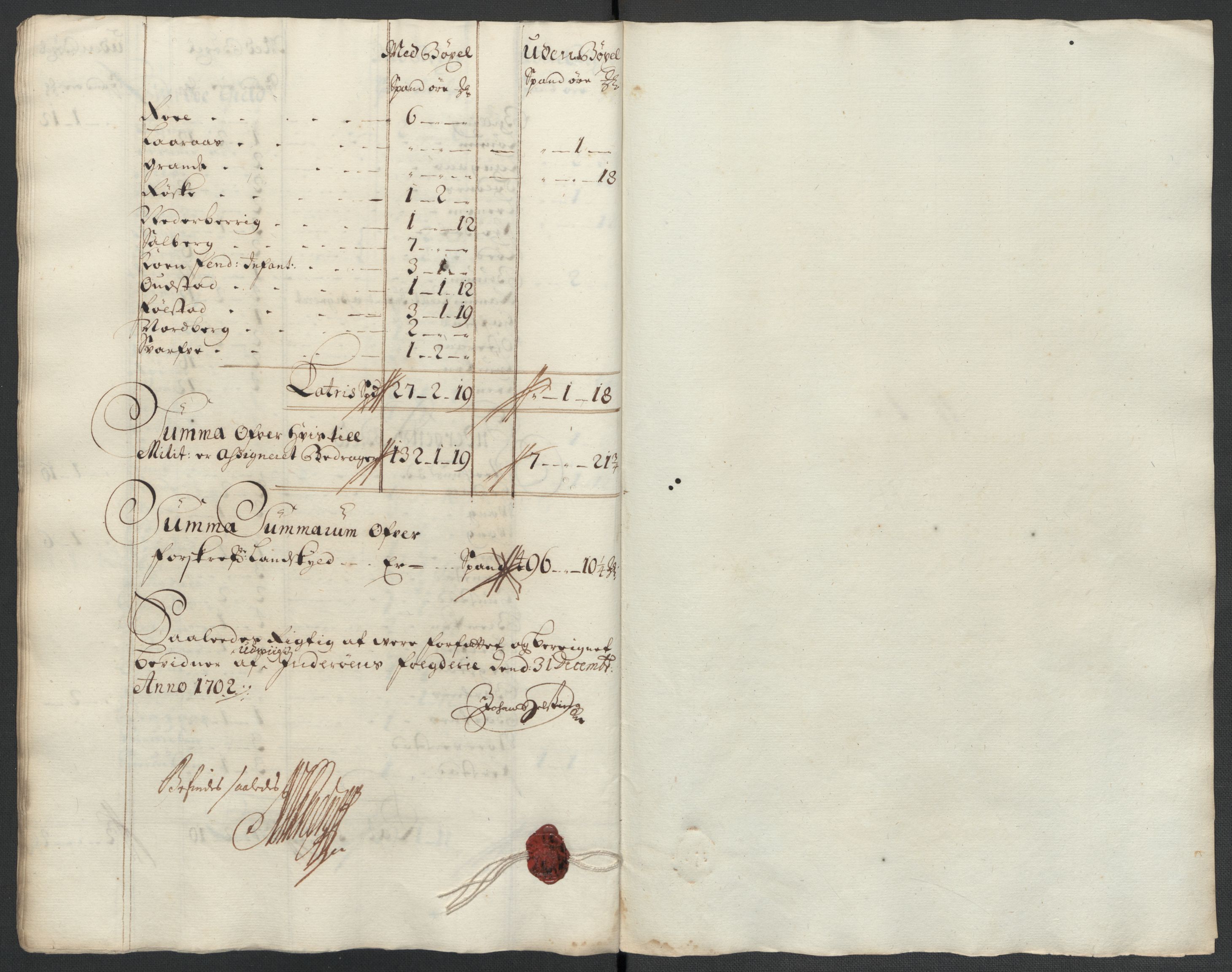 Rentekammeret inntil 1814, Reviderte regnskaper, Fogderegnskap, RA/EA-4092/R63/L4312: Fogderegnskap Inderøy, 1701-1702, p. 366