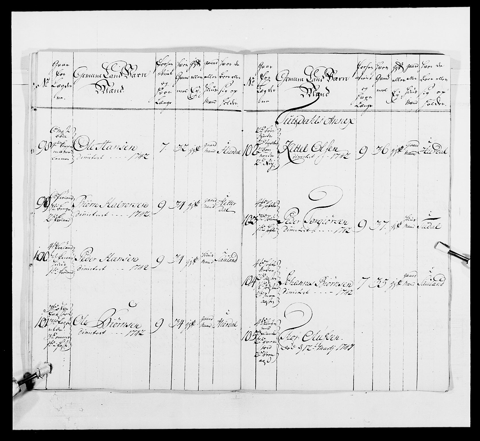 Kommanderende general (KG I) med Det norske krigsdirektorium, AV/RA-EA-5419/E/Ea/L0497: 2. Smålenske regiment, 1748-1765, p. 153