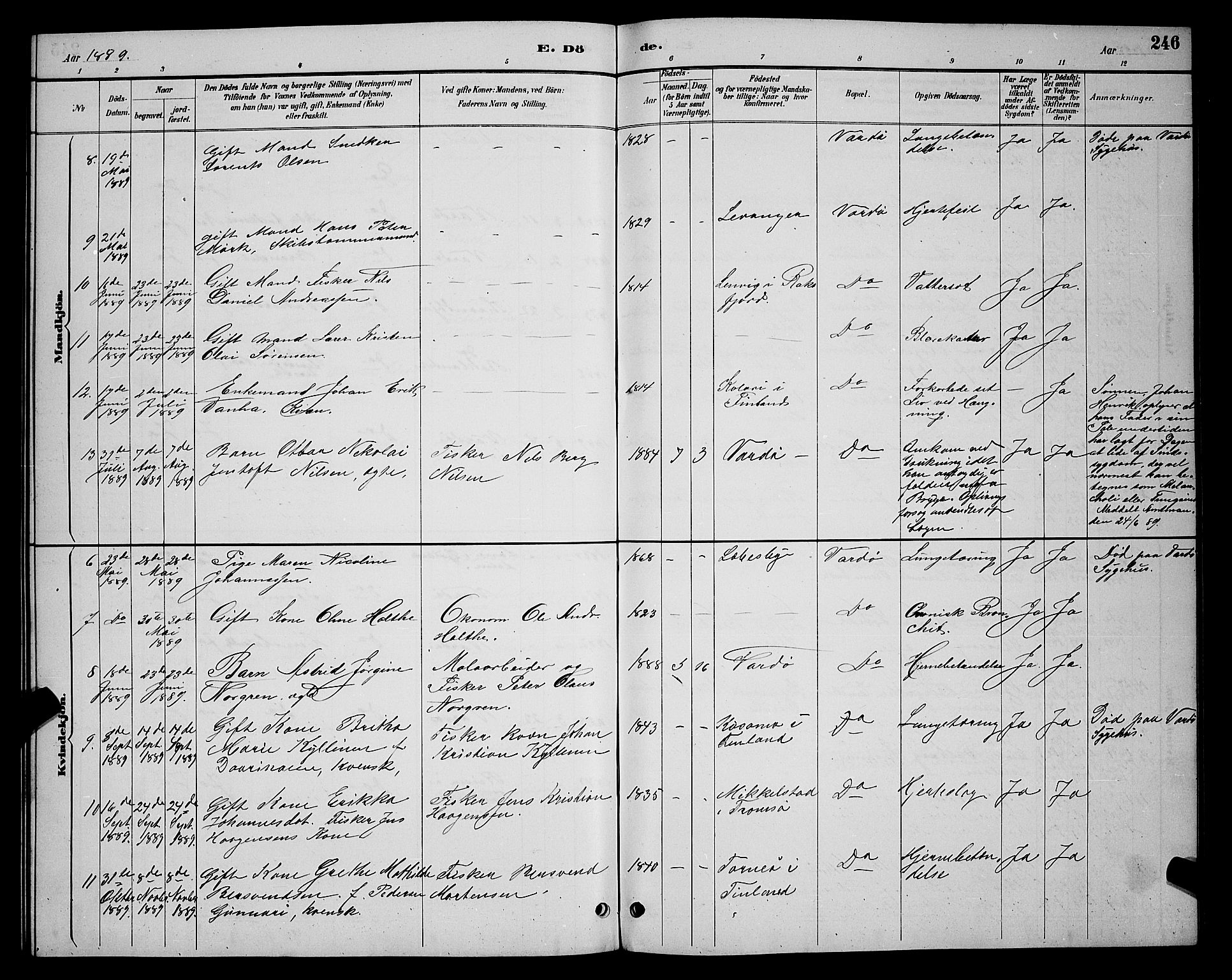 Vardø sokneprestkontor, AV/SATØ-S-1332/H/Hb/L0005klokker: Parish register (copy) no. 5, 1887-1892, p. 246