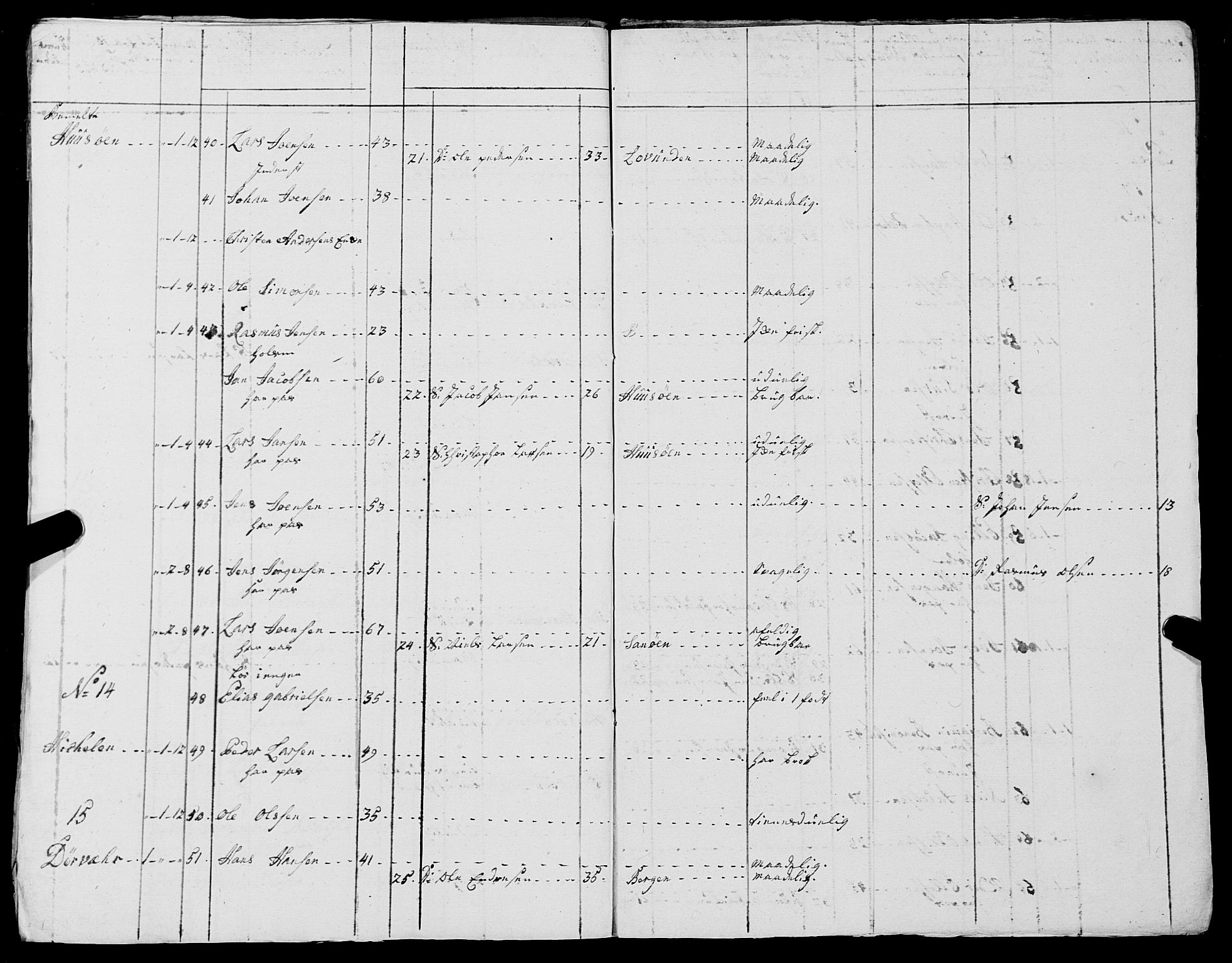 Fylkesmannen i Nordland, AV/SAT-A-0499/1.1/R/Ra/L0015/0002: -- / Innrulleringsmanntall for Lurøy og Træna, 1809-1835, p. 60