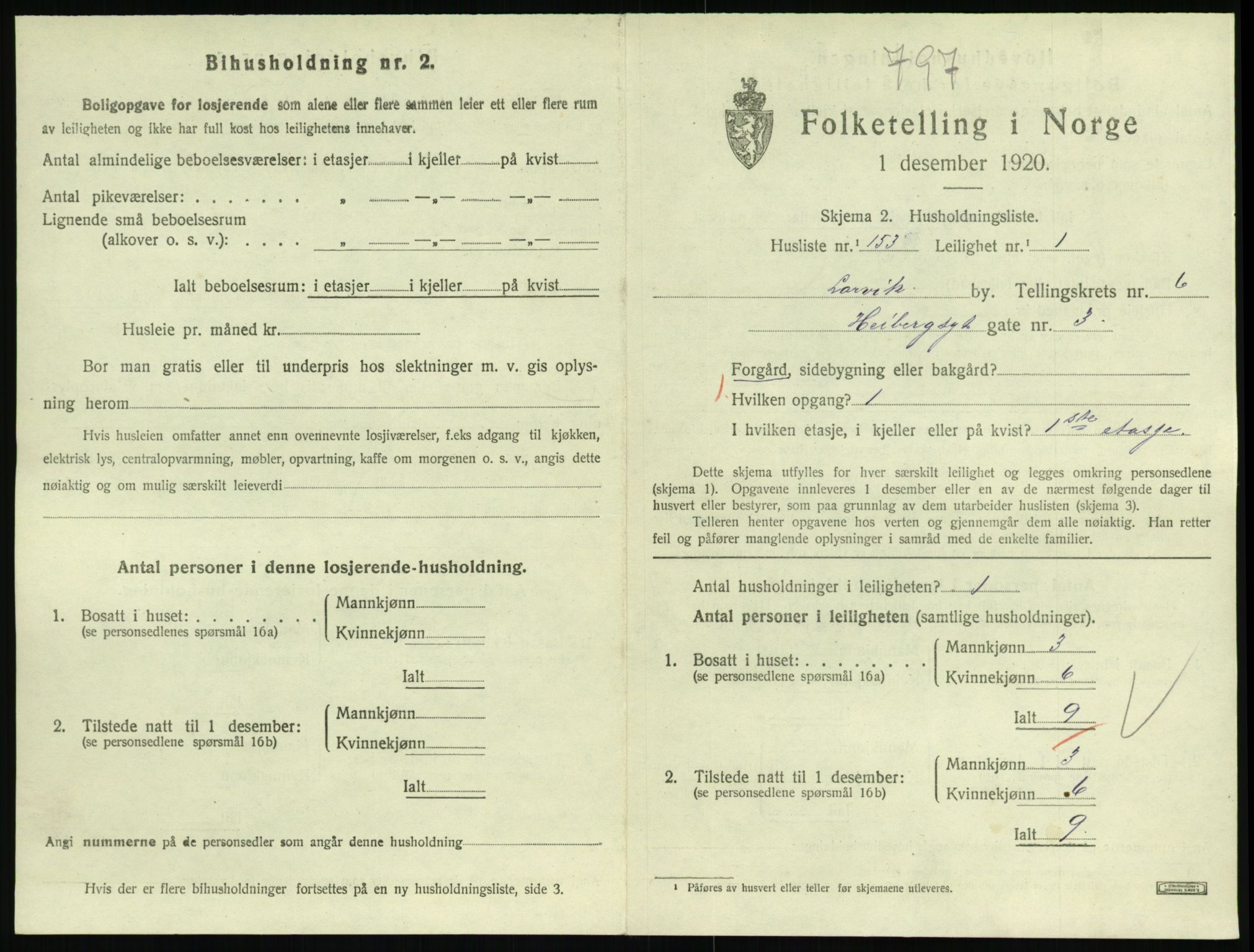 SAKO, 1920 census for Larvik, 1920, p. 5954