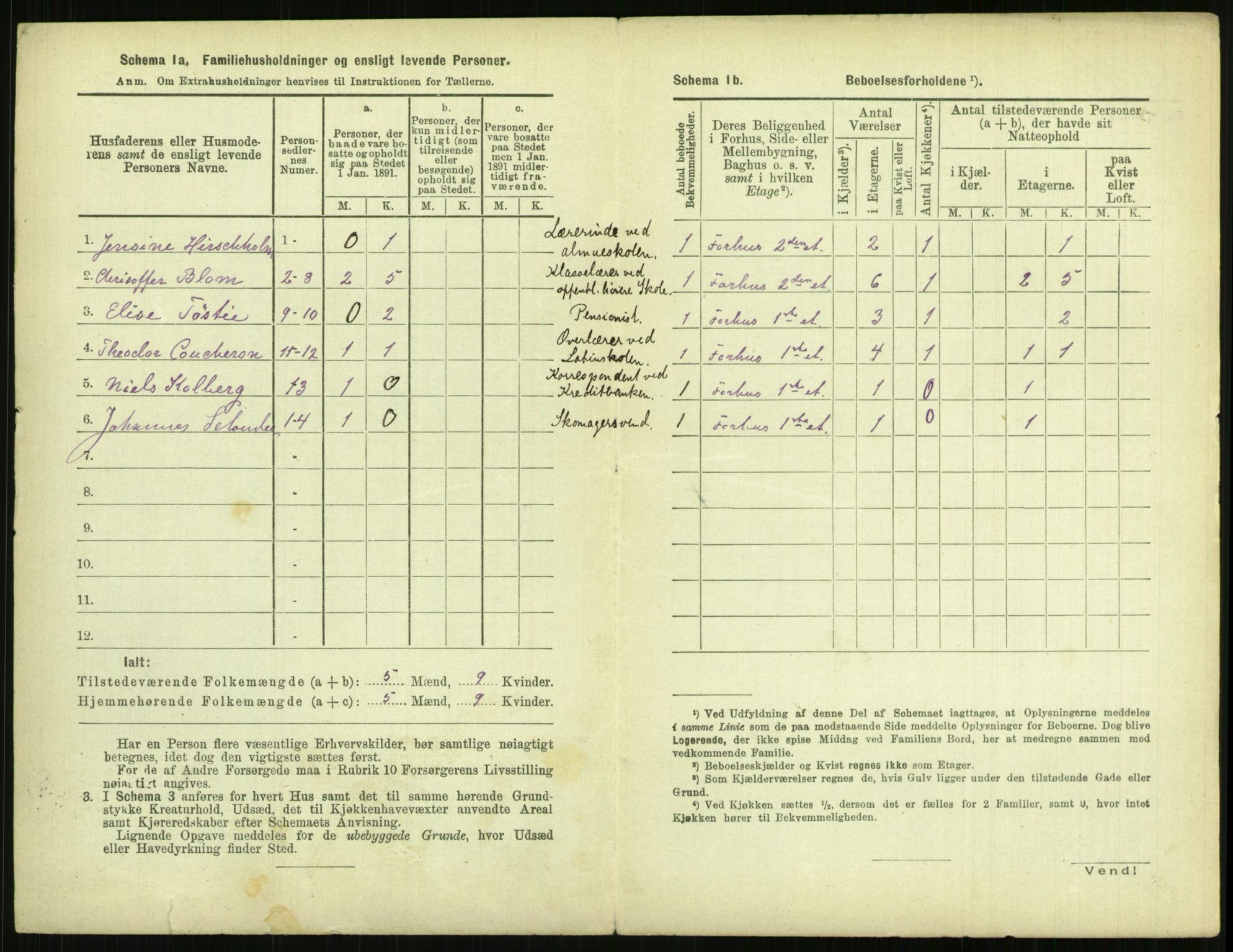 RA, 1891 census for 0806 Skien, 1891, p. 793