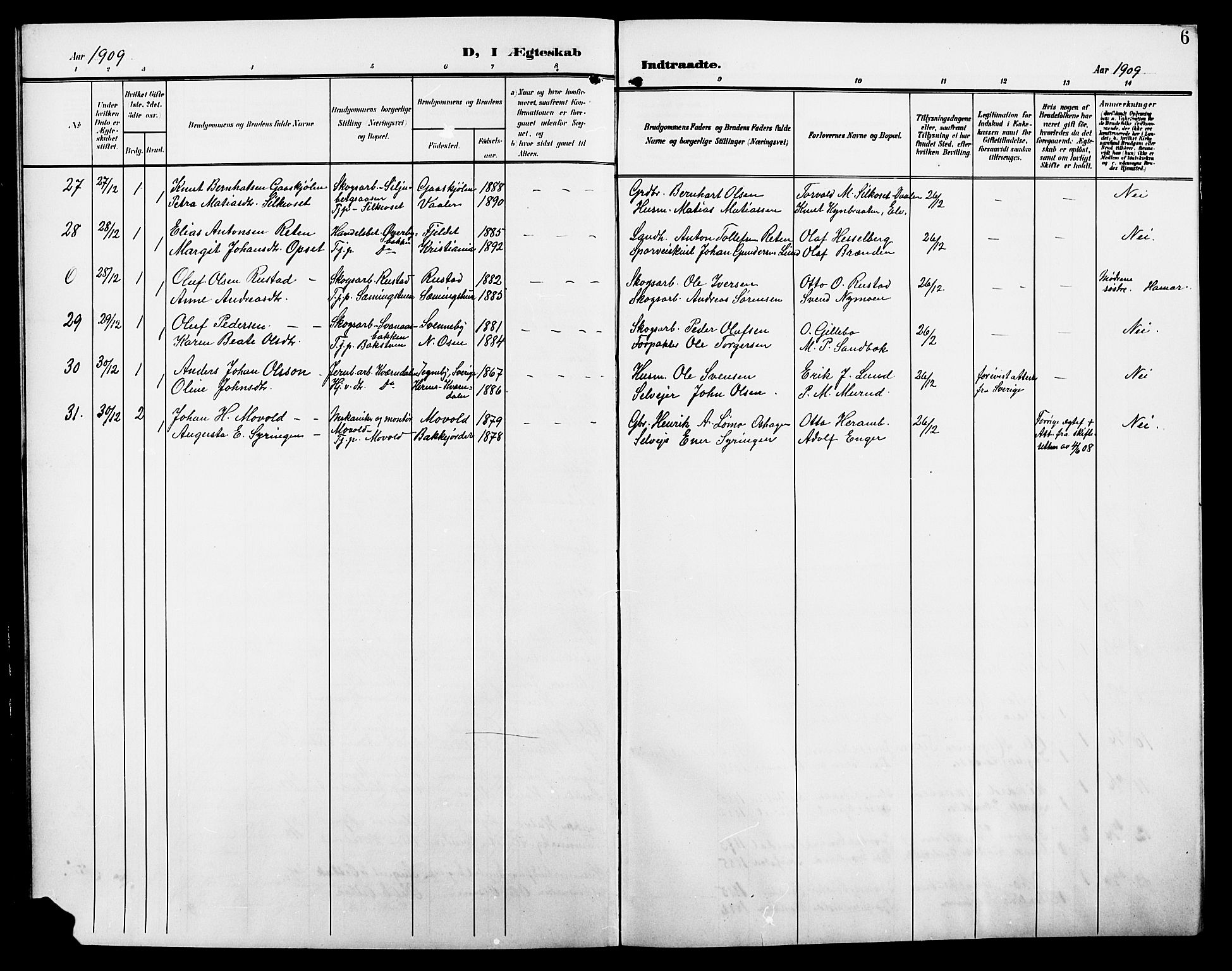 Elverum prestekontor, AV/SAH-PREST-044/H/Ha/Hab/L0009: Parish register (copy) no. 9, 1908-1921, p. 6