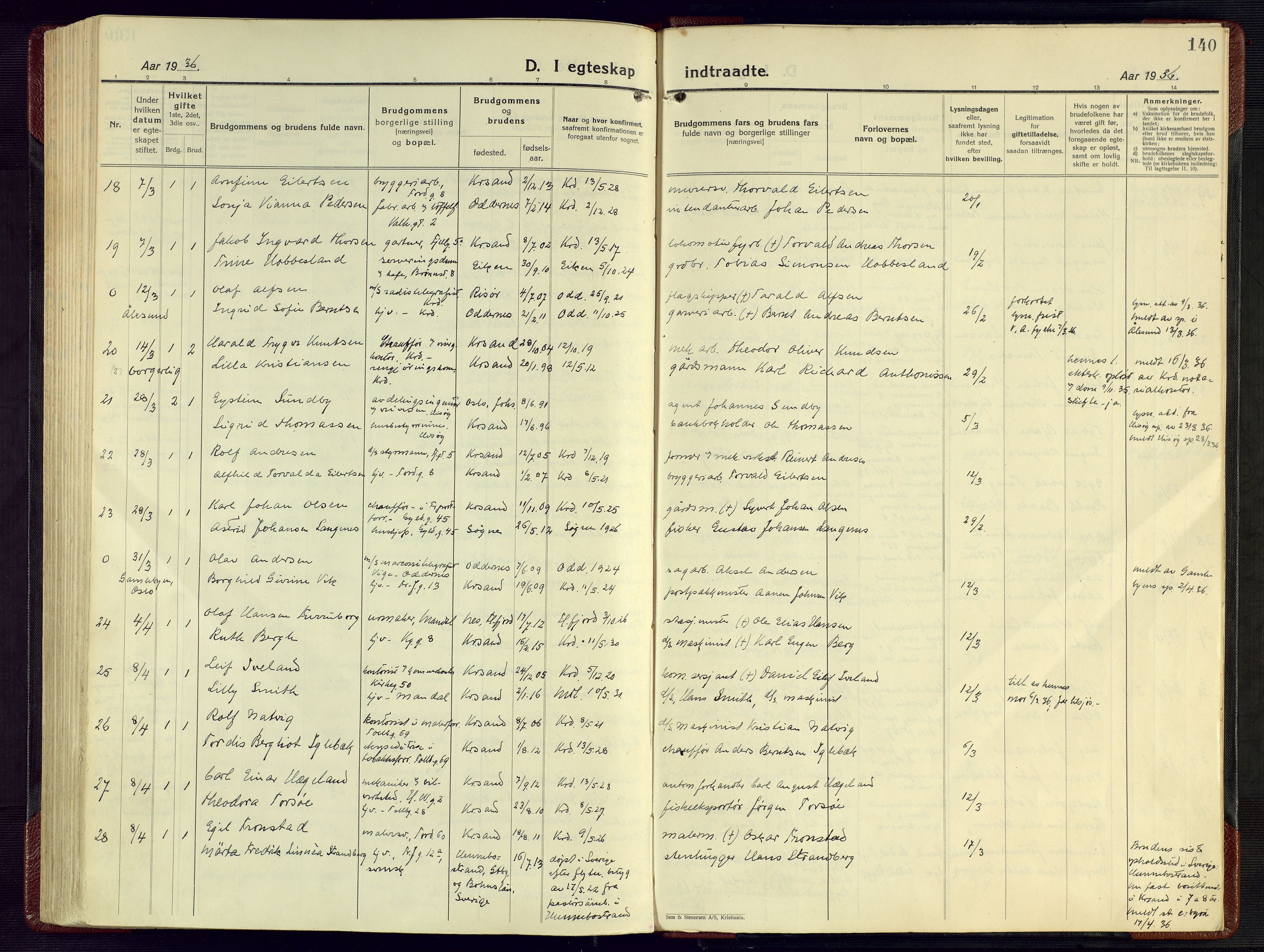 Kristiansand domprosti, AV/SAK-1112-0006/F/Fa/L0029: Parish register (official) no. A 28, 1925-1936, p. 140