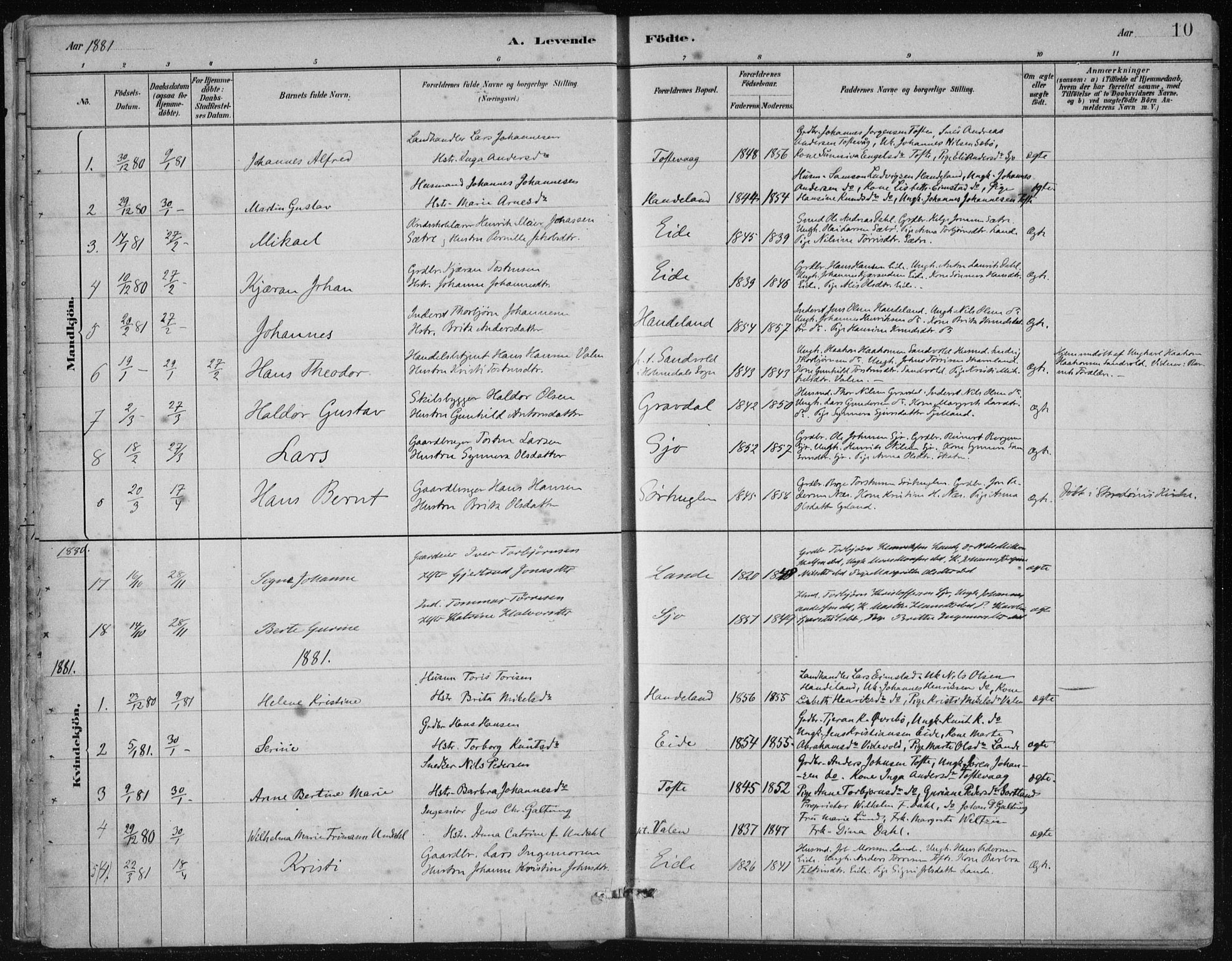 Fjelberg sokneprestembete, SAB/A-75201/H/Haa: Parish register (official) no. C  1, 1879-1918, p. 10