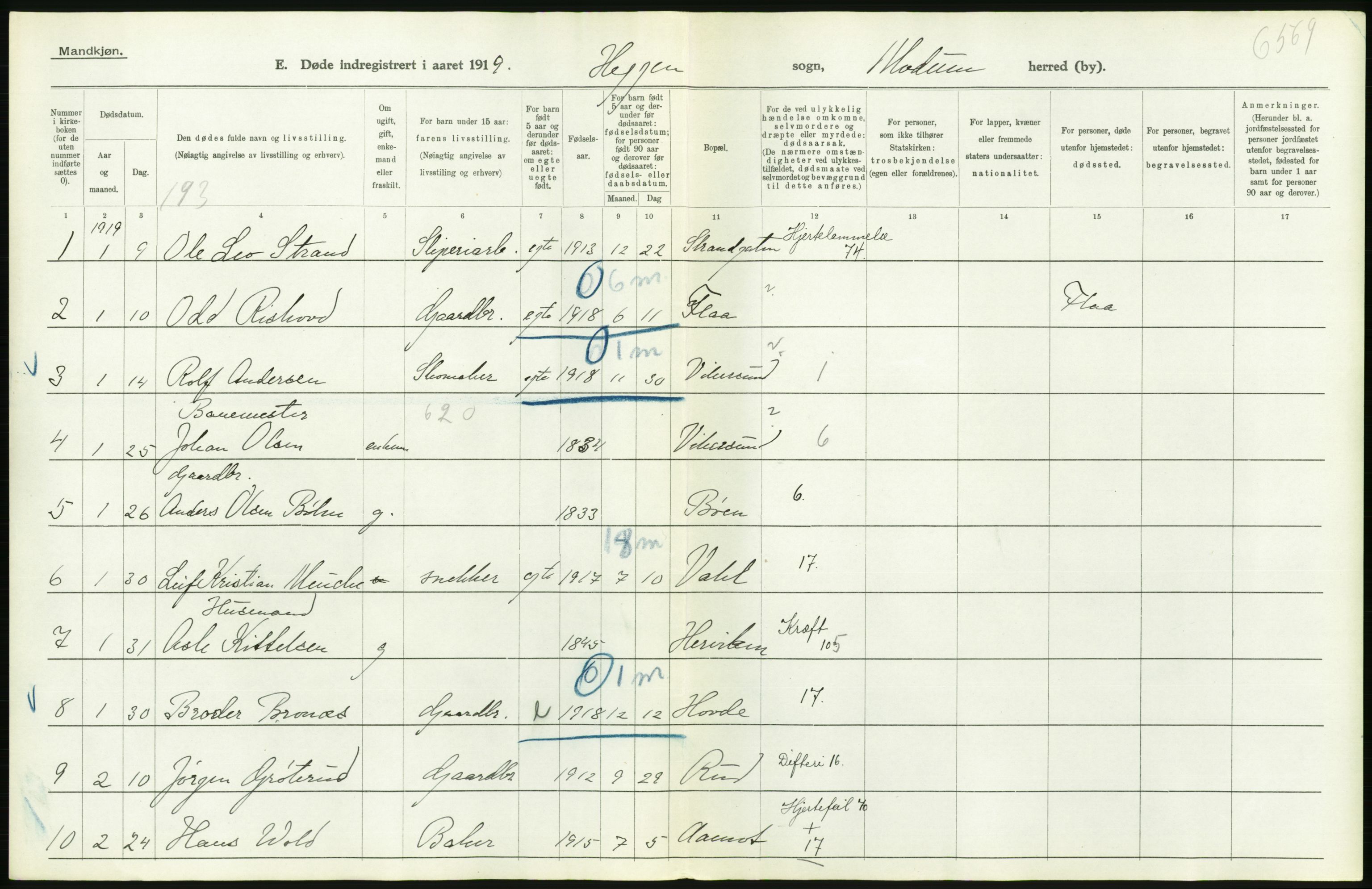 Statistisk sentralbyrå, Sosiodemografiske emner, Befolkning, AV/RA-S-2228/D/Df/Dfb/Dfbi/L0018: Buskerud fylke: Døde. Bygder og byer., 1919, p. 242