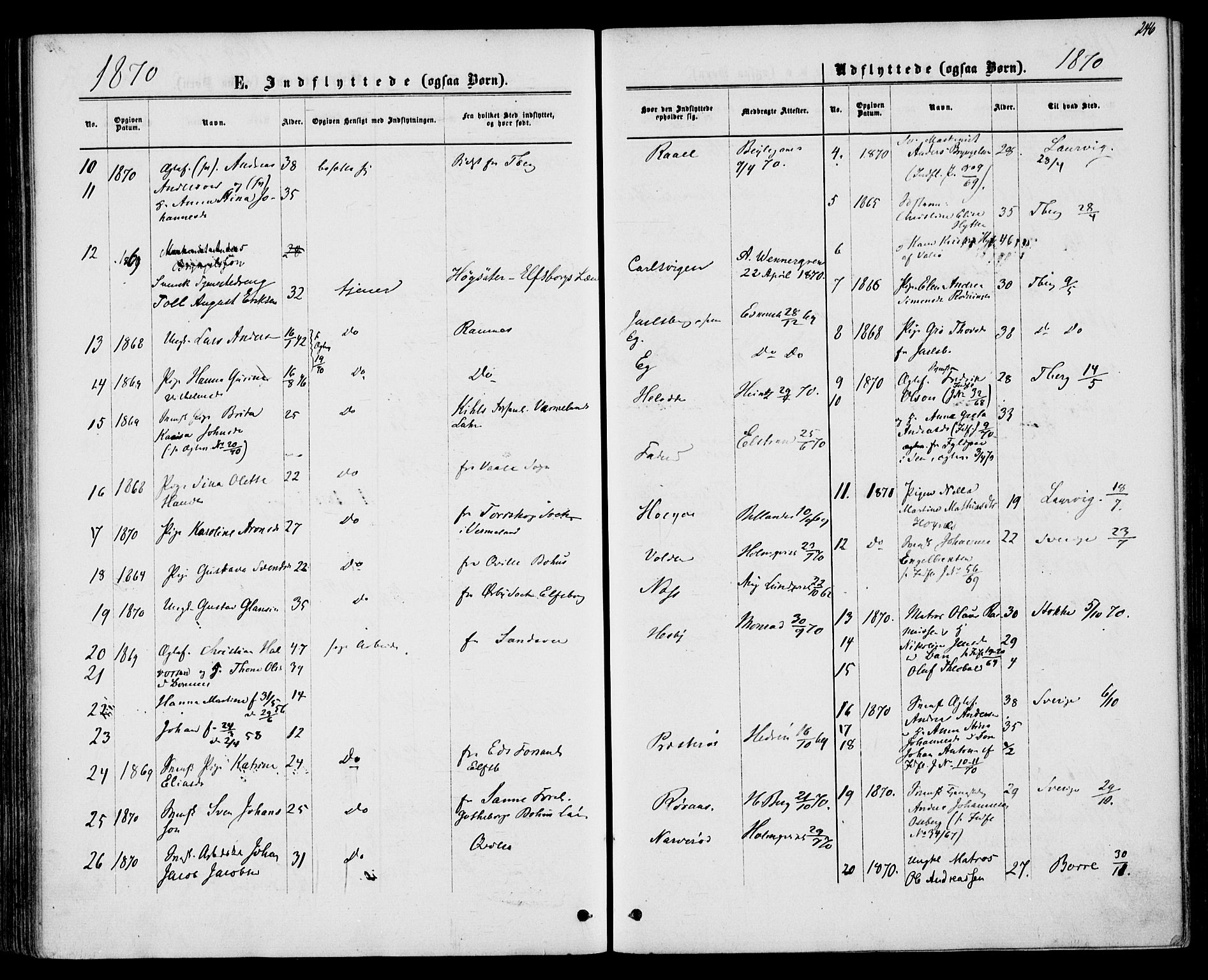 Sem kirkebøker, SAKO/A-5/F/Fa/L0008: Parish register (official) no. I 8, 1866-1873, p. 246