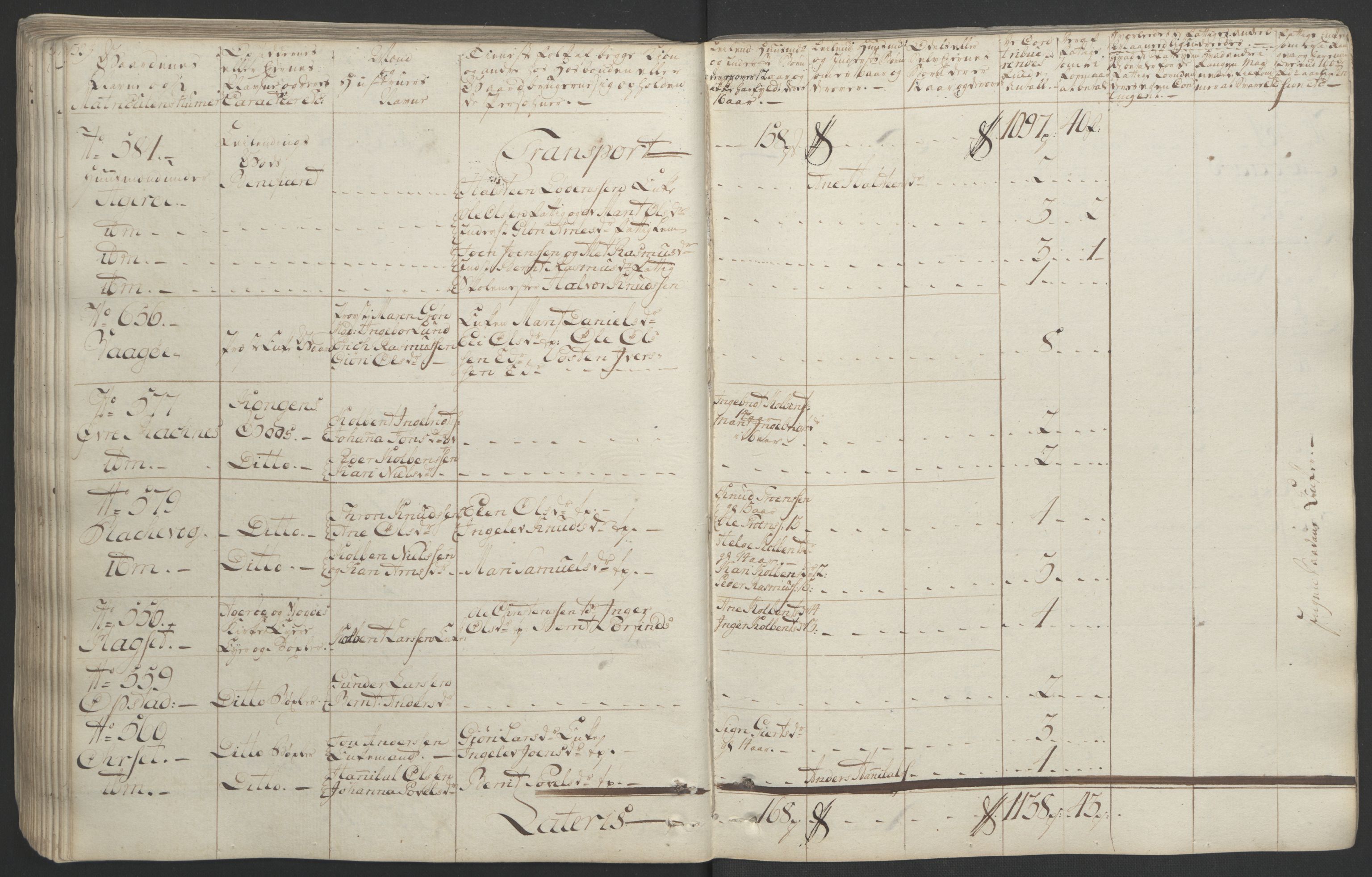 Rentekammeret inntil 1814, Realistisk ordnet avdeling, AV/RA-EA-4070/Ol/L0020/0001: [Gg 10]: Ekstraskatten, 23.09.1762. Romsdal, Strinda, Selbu, Inderøy. / Romsdal, 1764, p. 138