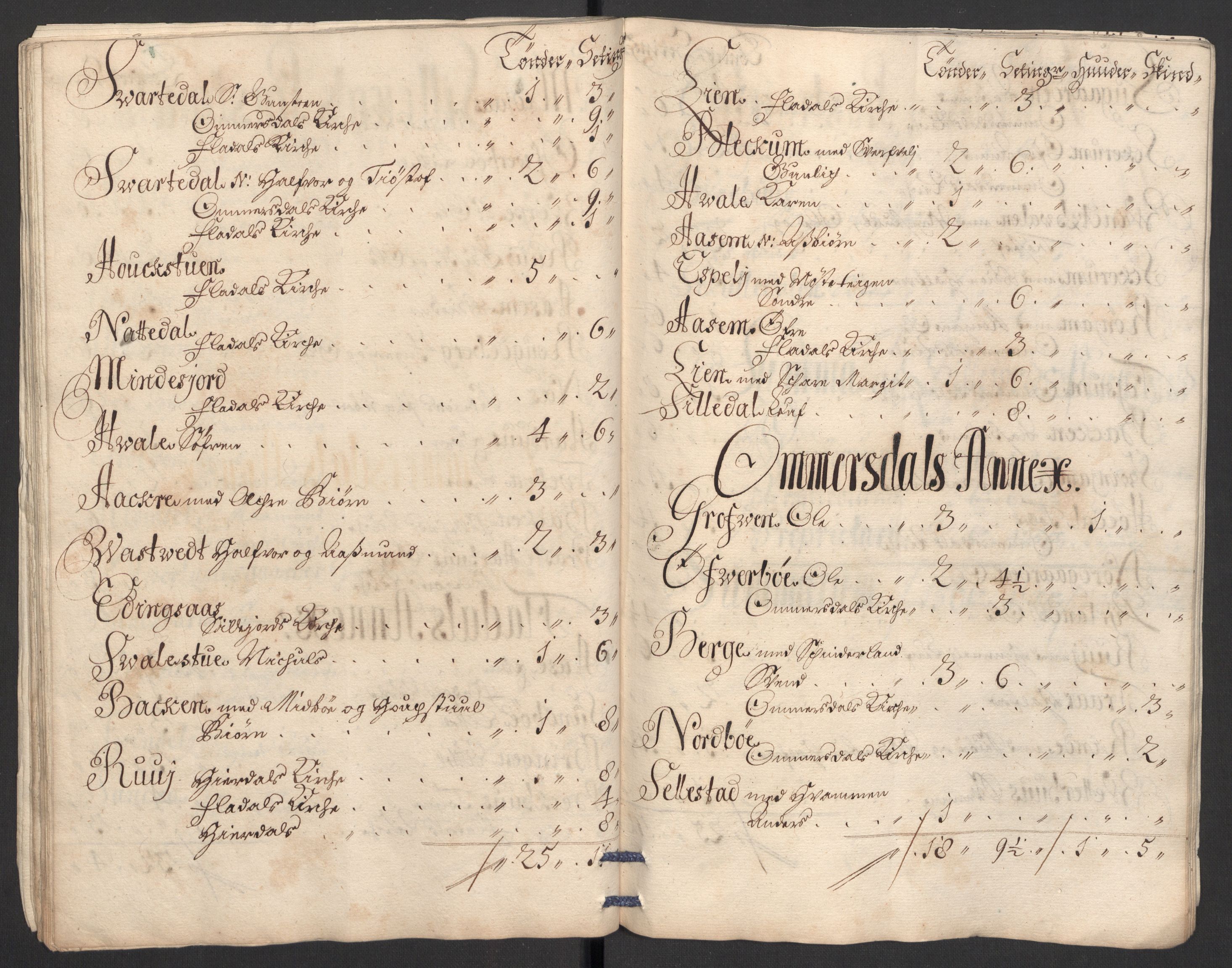 Rentekammeret inntil 1814, Reviderte regnskaper, Fogderegnskap, AV/RA-EA-4092/R36/L2112: Fogderegnskap Øvre og Nedre Telemark og Bamble, 1704, p. 244