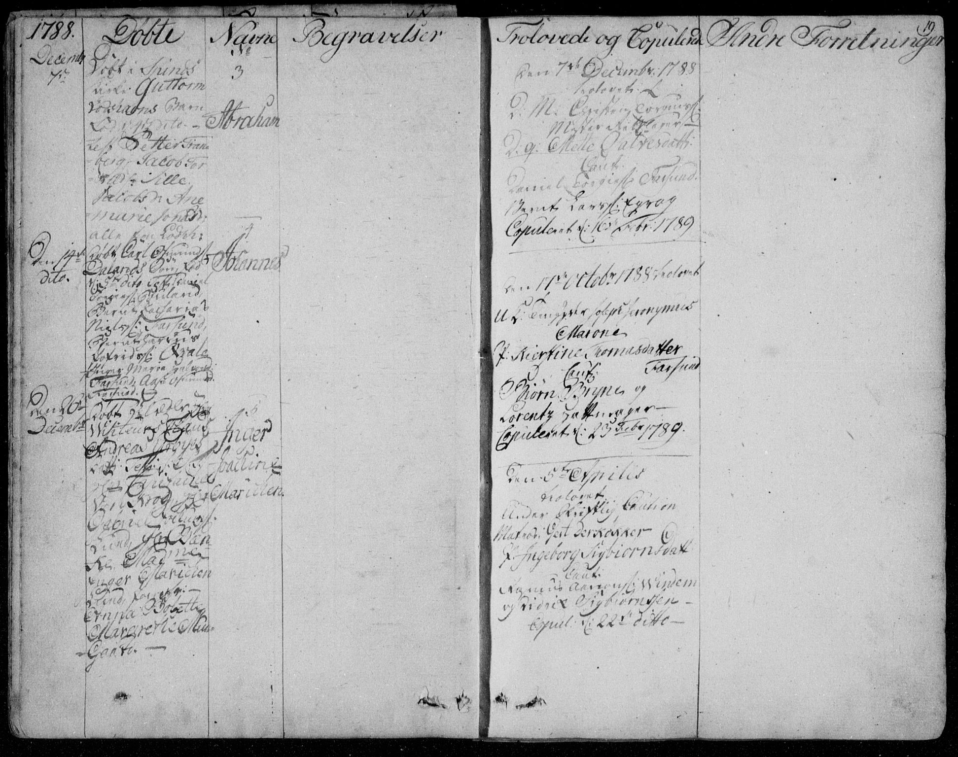 Farsund sokneprestkontor, SAK/1111-0009/F/Fa/L0001: Parish register (official) no. A 1, 1784-1815, p. 19