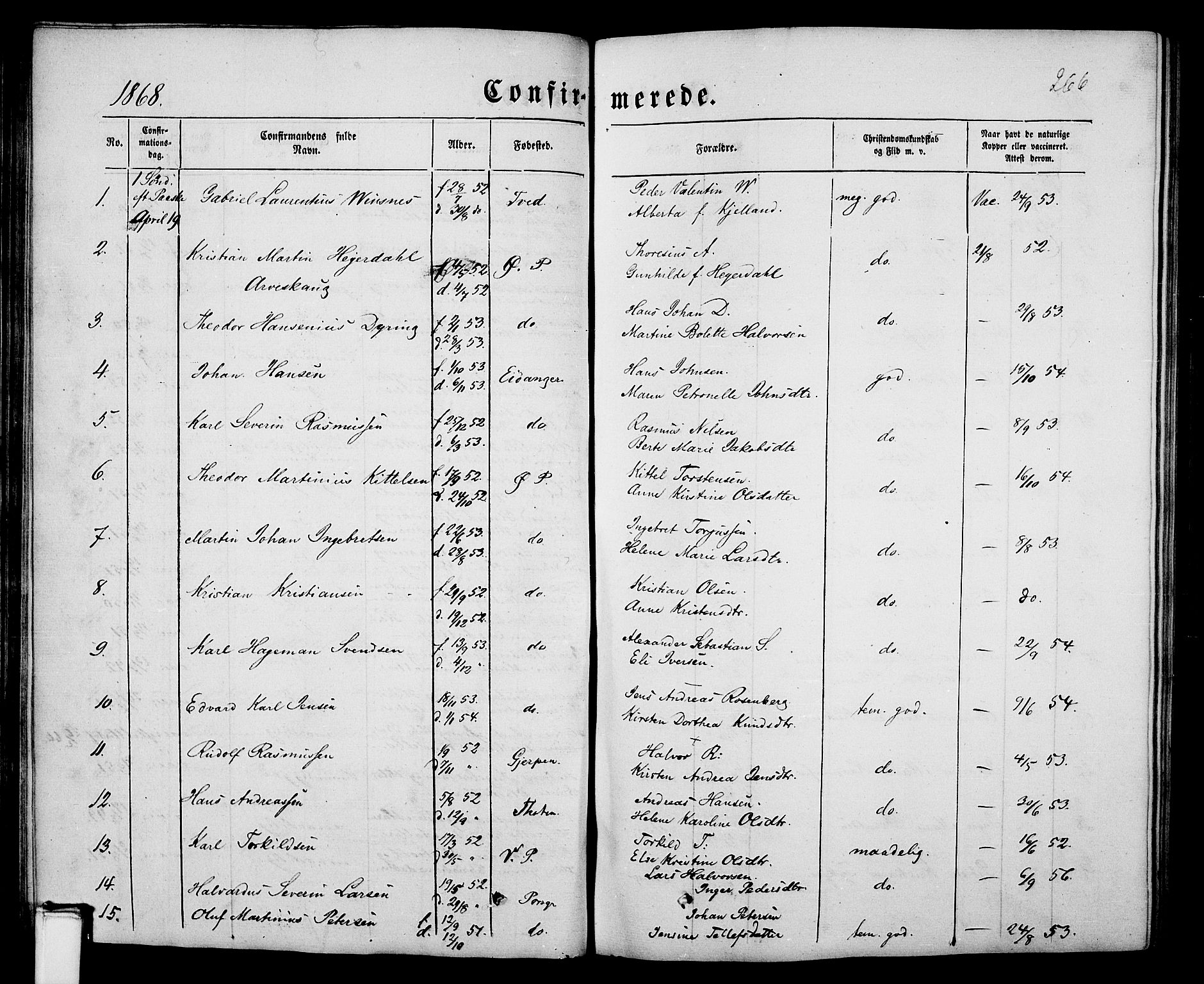 Porsgrunn kirkebøker , SAKO/A-104/G/Gb/L0004: Parish register (copy) no. II 4, 1853-1882, p. 266