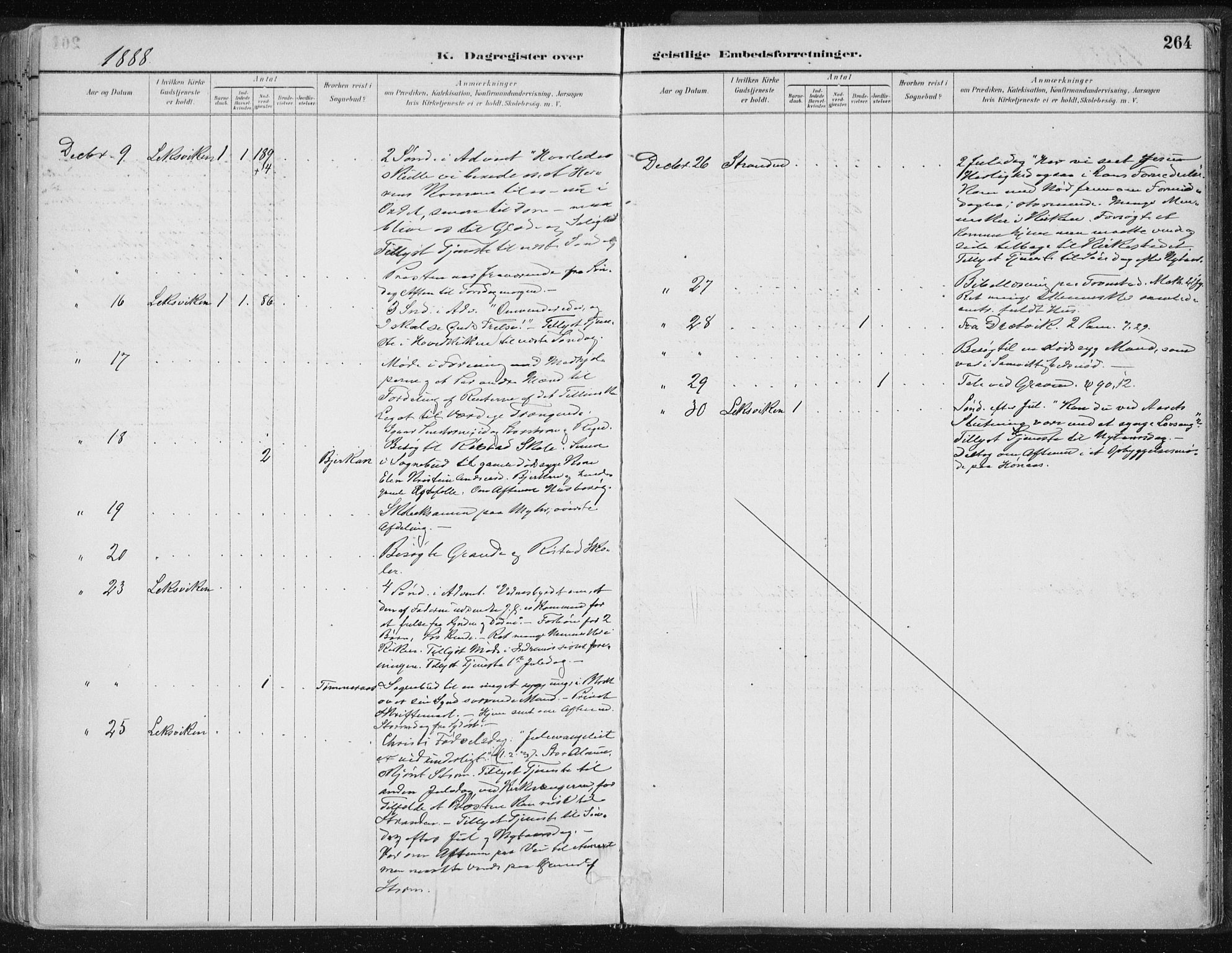 Ministerialprotokoller, klokkerbøker og fødselsregistre - Nord-Trøndelag, SAT/A-1458/701/L0010: Parish register (official) no. 701A10, 1883-1899, p. 264