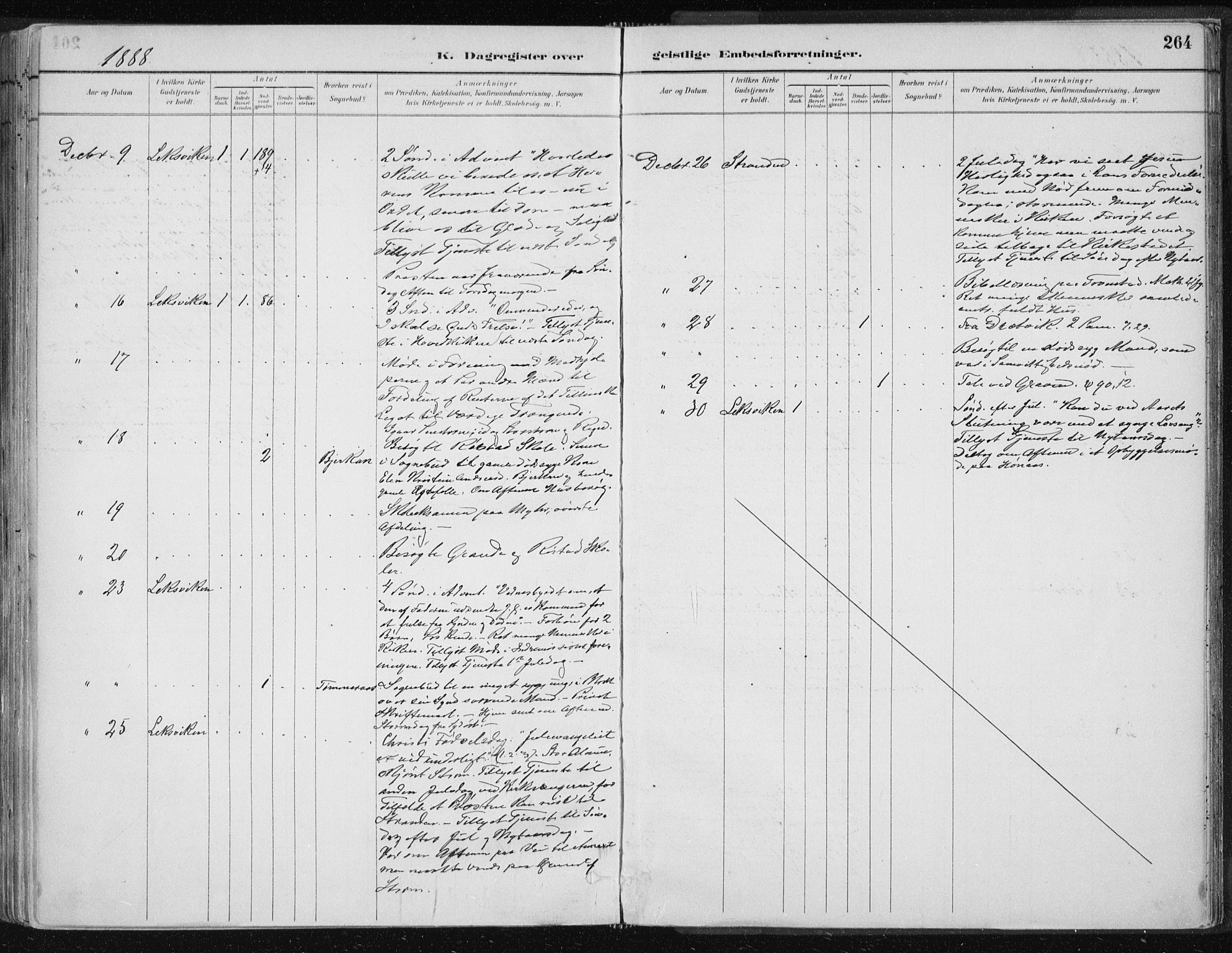 Ministerialprotokoller, klokkerbøker og fødselsregistre - Nord-Trøndelag, AV/SAT-A-1458/701/L0010: Parish register (official) no. 701A10, 1883-1899, p. 264