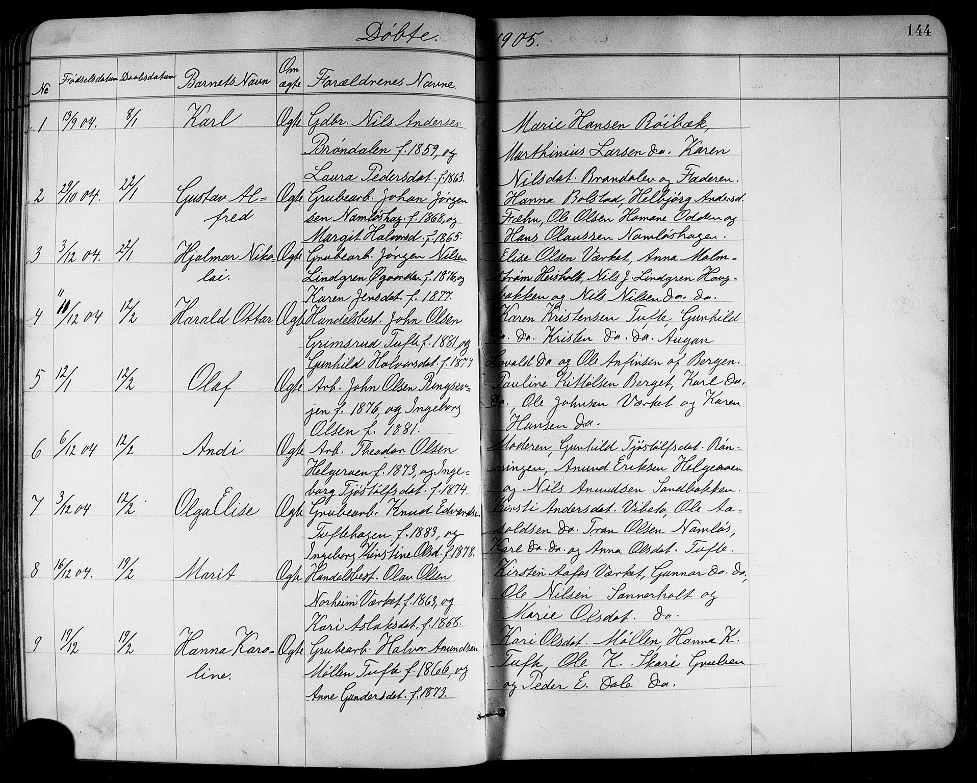 Holla kirkebøker, SAKO/A-272/G/Ga/L0005: Parish register (copy) no. I 5, 1891-1917, p. 144