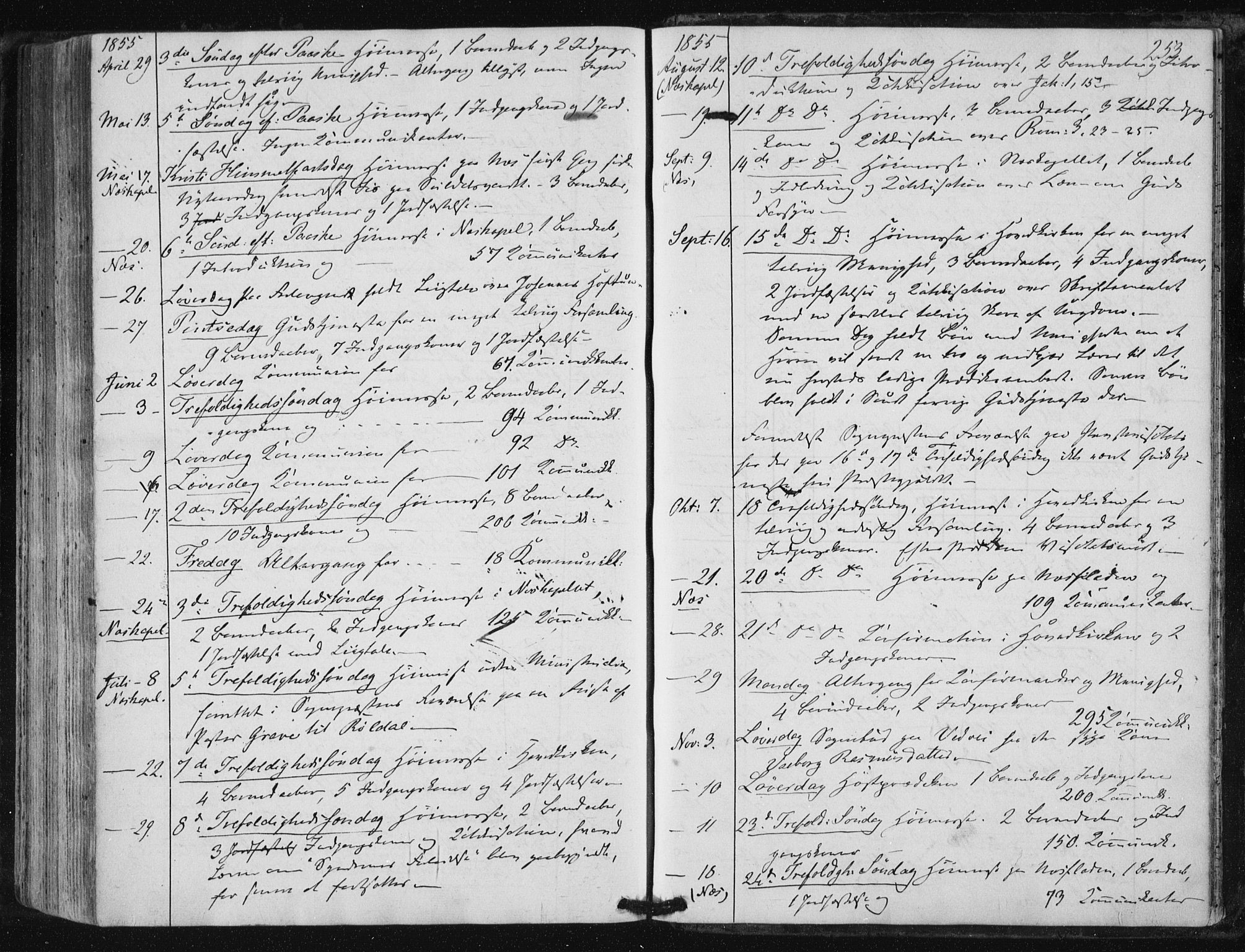 Suldal sokneprestkontor, AV/SAST-A-101845/01/IV/L0009: Parish register (official) no. A 9, 1854-1868, p. 253