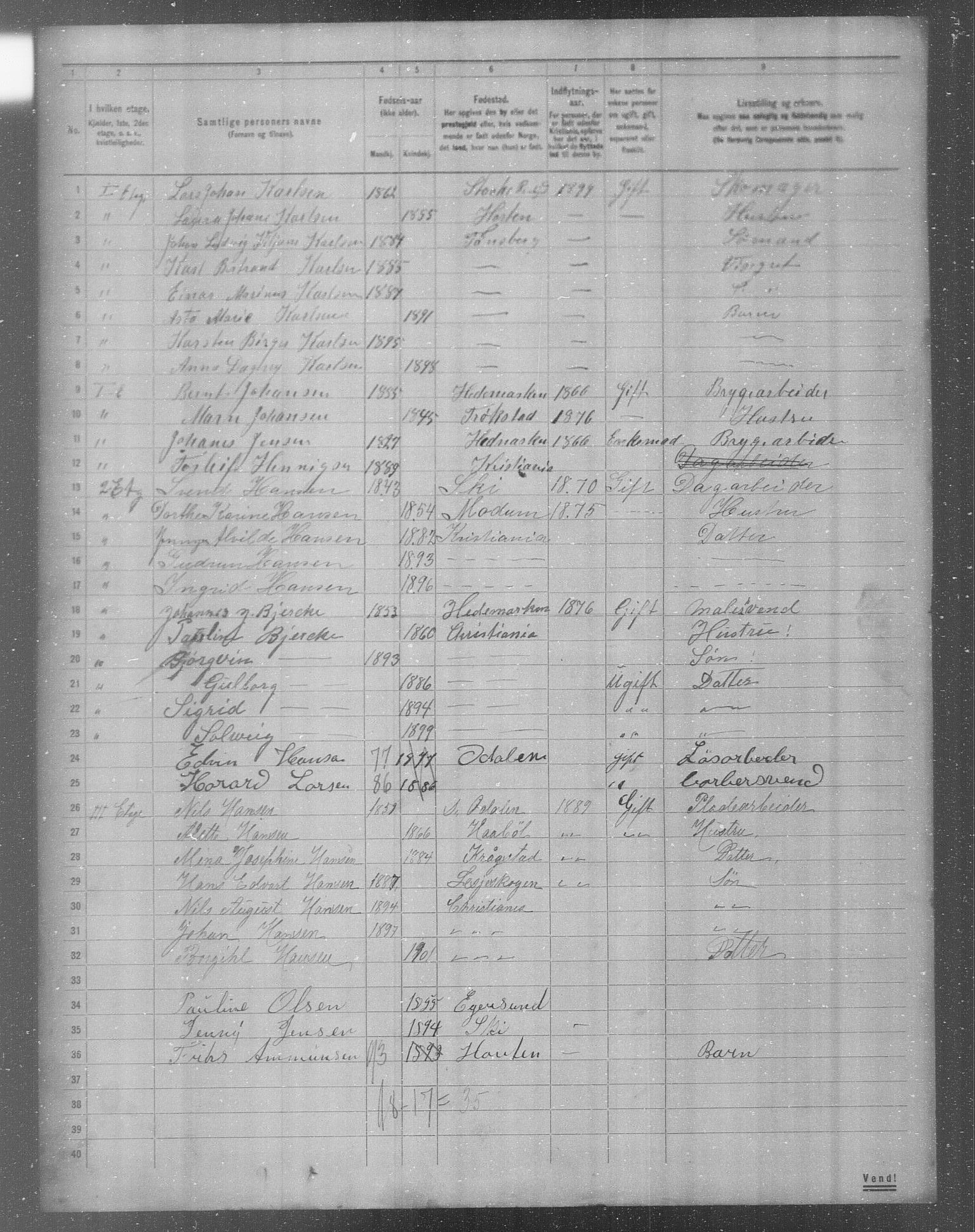 OBA, Municipal Census 1904 for Kristiania, 1904, p. 15486