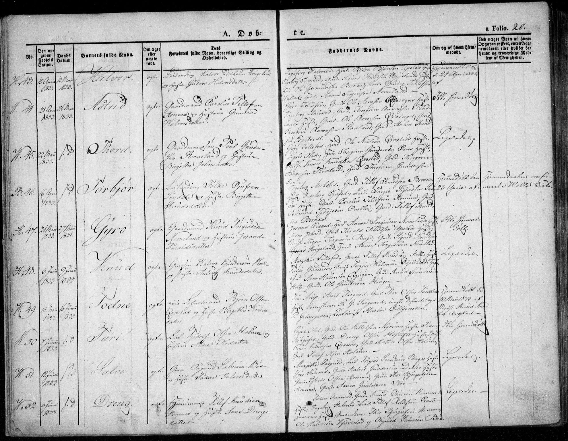 Valle sokneprestkontor, SAK/1111-0044/F/Fa/Fac/L0006: Parish register (official) no. A 6, 1831-1853, p. 20