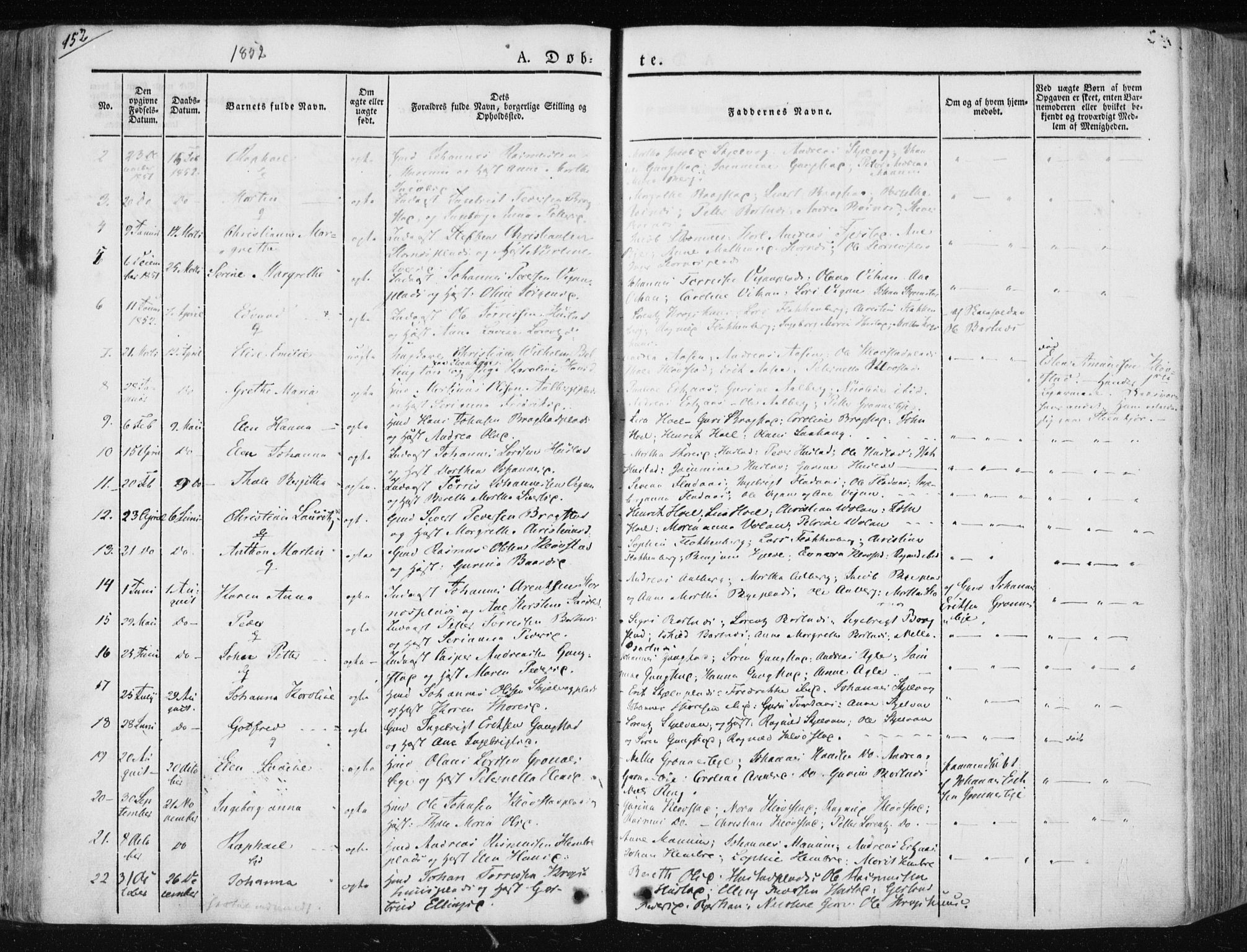 Ministerialprotokoller, klokkerbøker og fødselsregistre - Nord-Trøndelag, SAT/A-1458/730/L0280: Parish register (official) no. 730A07 /3, 1840-1854, p. 152