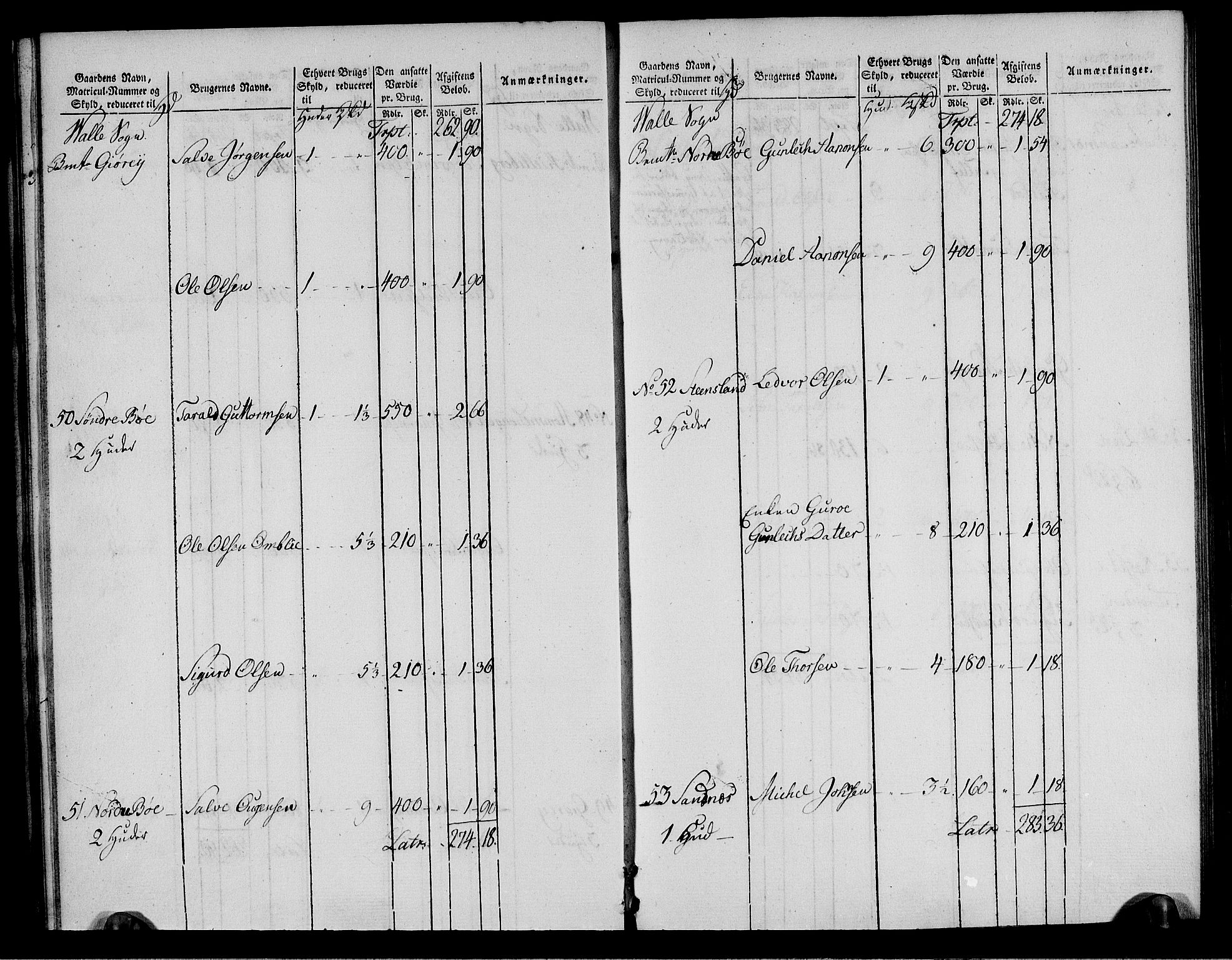 Rentekammeret inntil 1814, Realistisk ordnet avdeling, RA/EA-4070/N/Ne/Nea/L0085: Råbyggelag fogderi. Oppebørselsregister, 1803-1804, p. 16