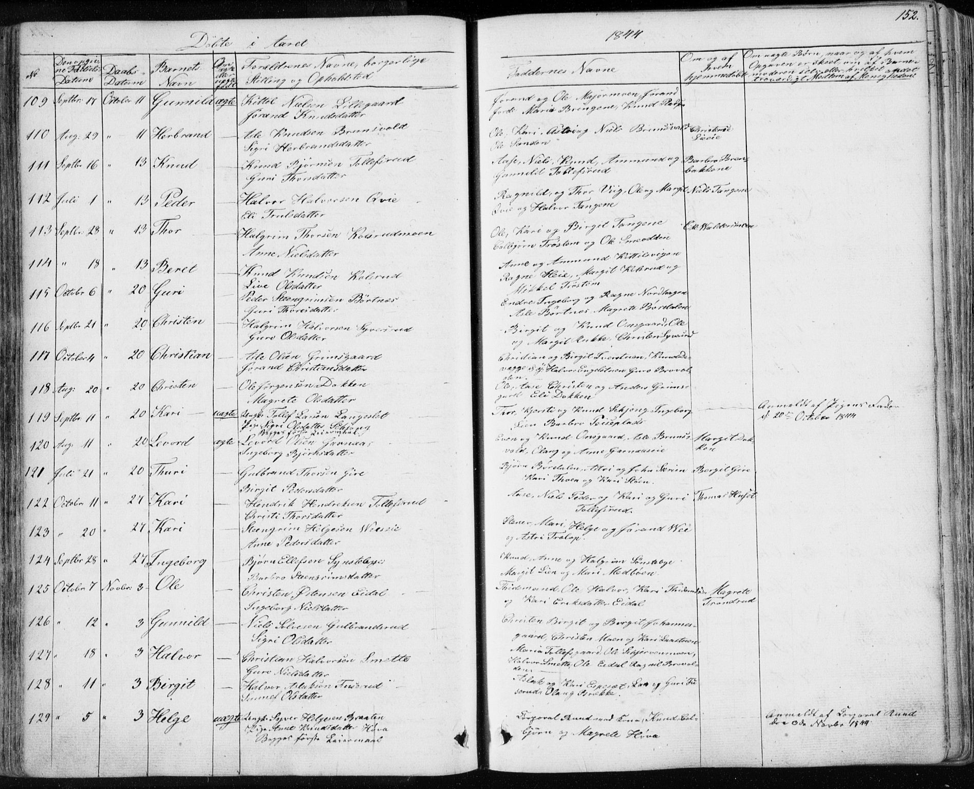 Nes kirkebøker, AV/SAKO-A-236/F/Fa/L0009: Parish register (official) no. 9, 1834-1863, p. 152