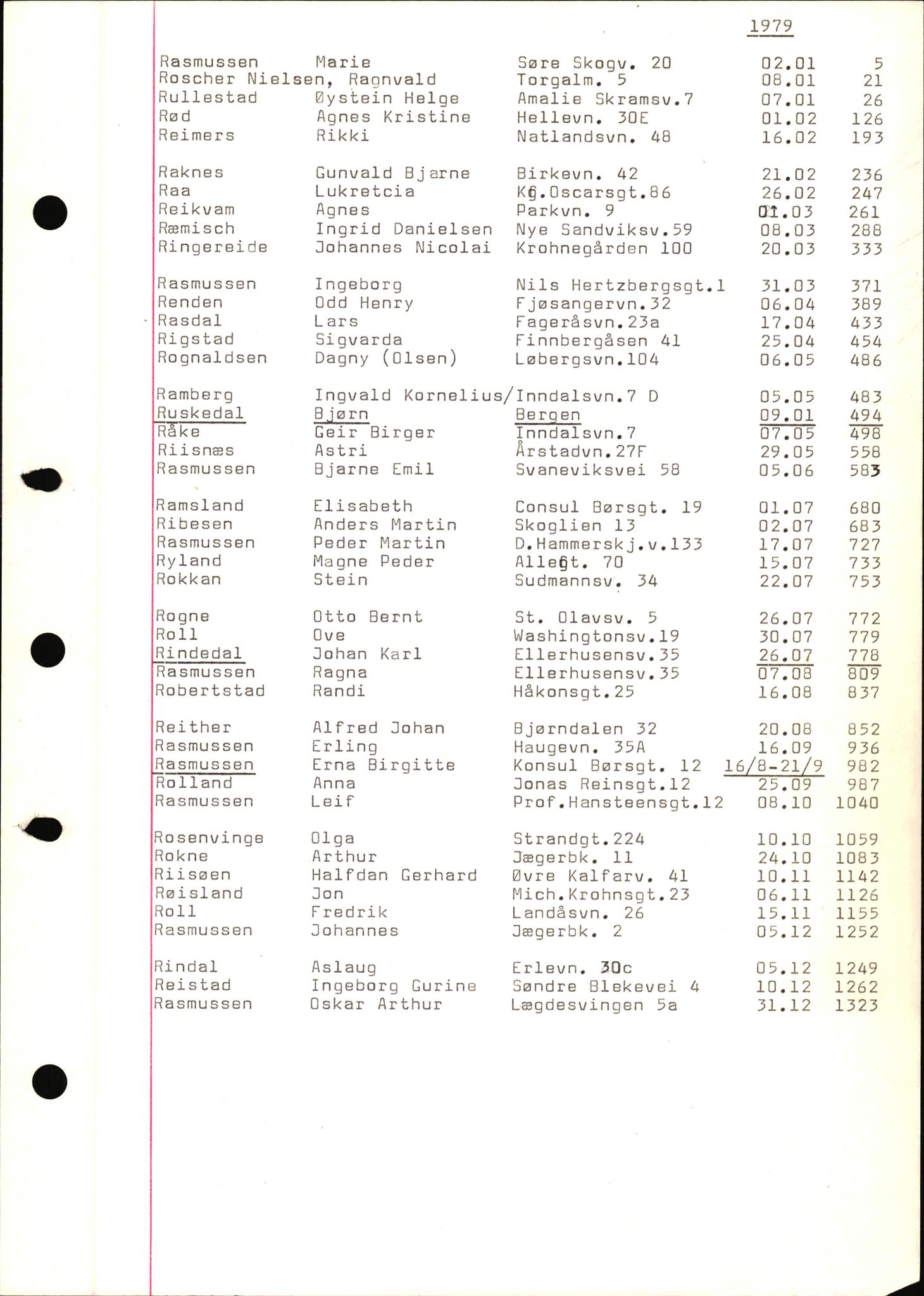 Byfogd og Byskriver i Bergen, SAB/A-3401/06/06Nb/L0019: Register til dødsfalljournaler, 1979, p. 30