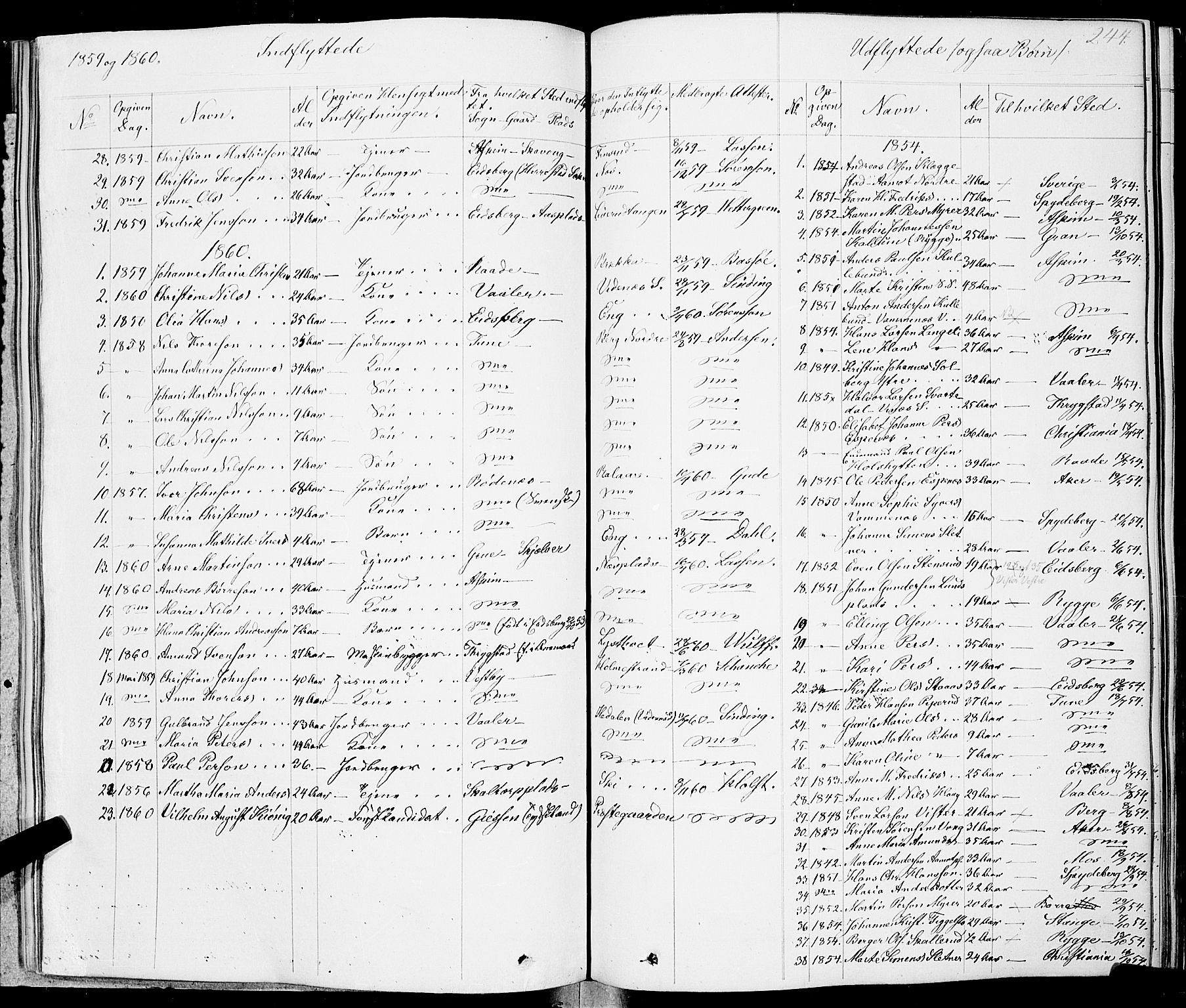 Skiptvet prestekontor Kirkebøker, SAO/A-20009/F/Fa/L0006: Parish register (official) no. 6, 1839-1860, p. 244