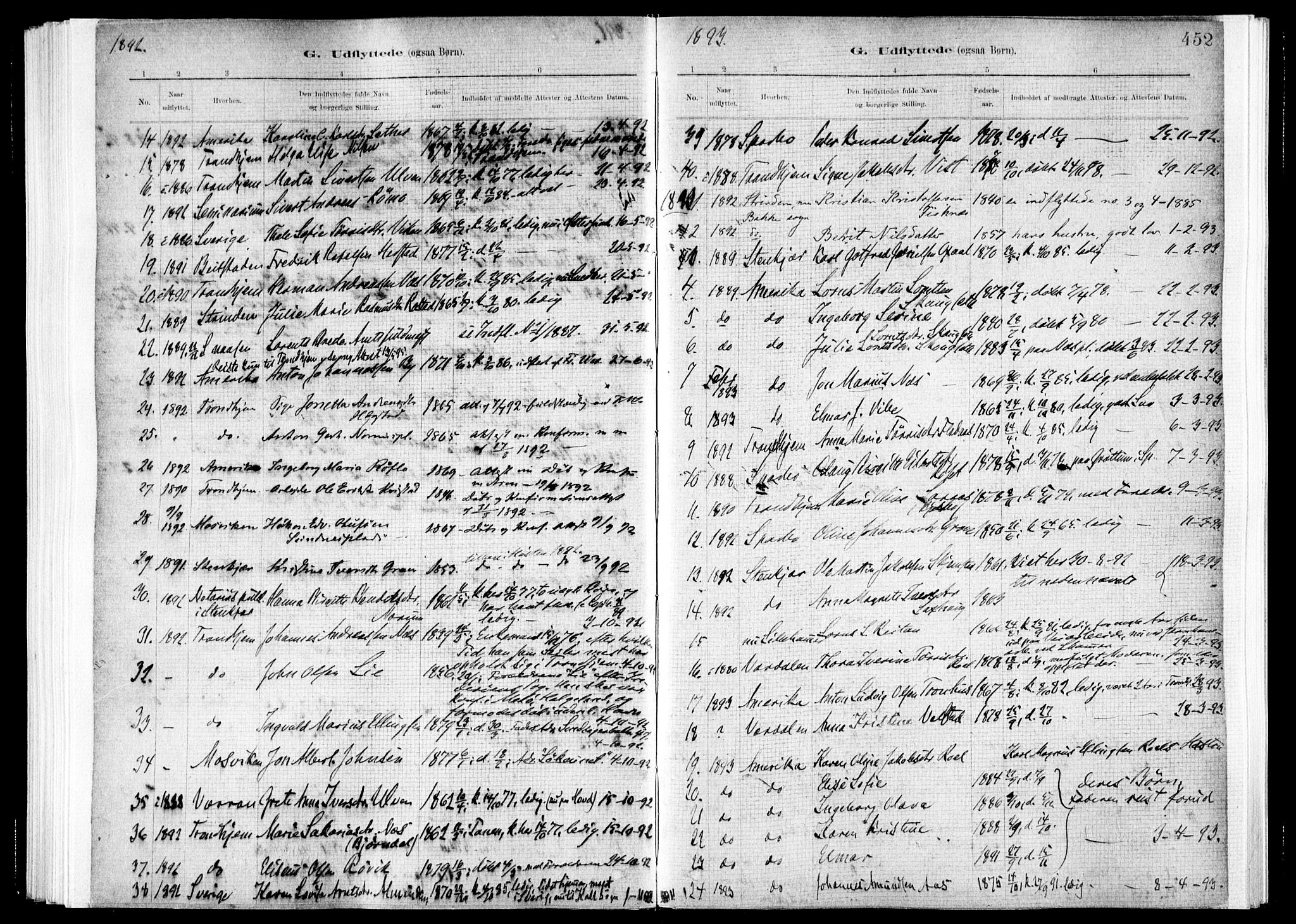 Ministerialprotokoller, klokkerbøker og fødselsregistre - Nord-Trøndelag, SAT/A-1458/730/L0285: Parish register (official) no. 730A10, 1879-1914, p. 452