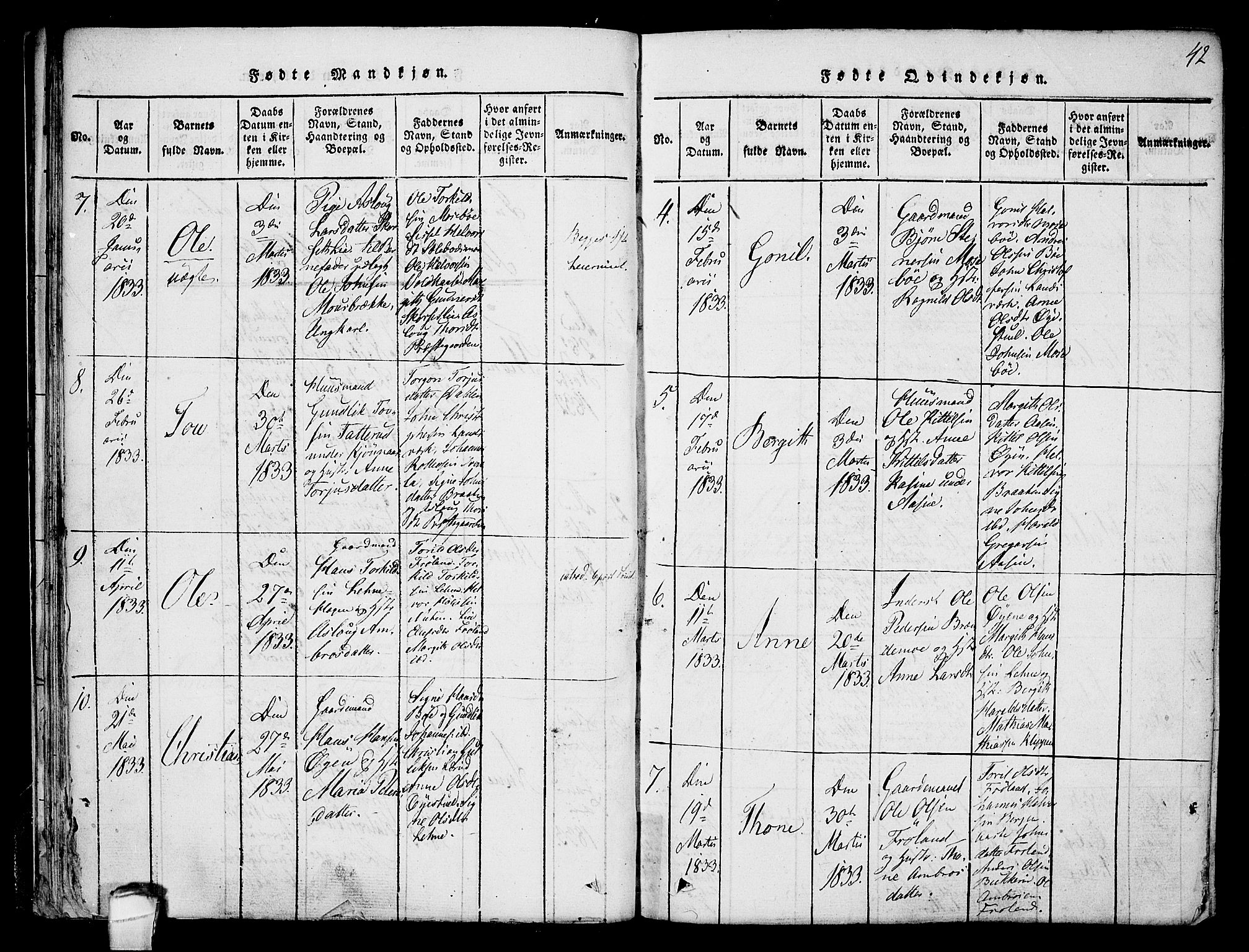 Hjartdal kirkebøker, AV/SAKO-A-270/F/Fb/L0001: Parish register (official) no. II 1, 1815-1843, p. 42