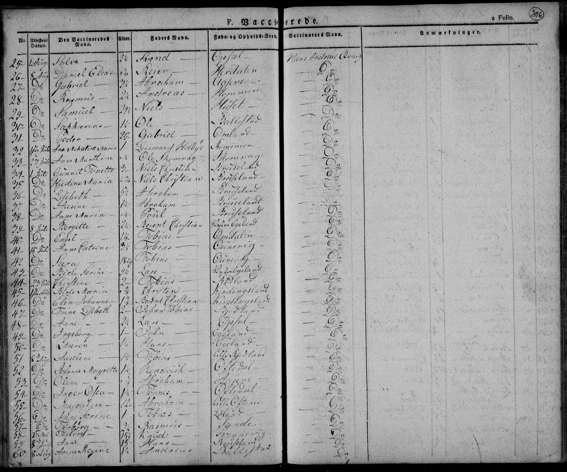 Lyngdal sokneprestkontor, AV/SAK-1111-0029/F/Fa/Fac/L0007: Parish register (official) no. A 7, 1825-1838, p. 306