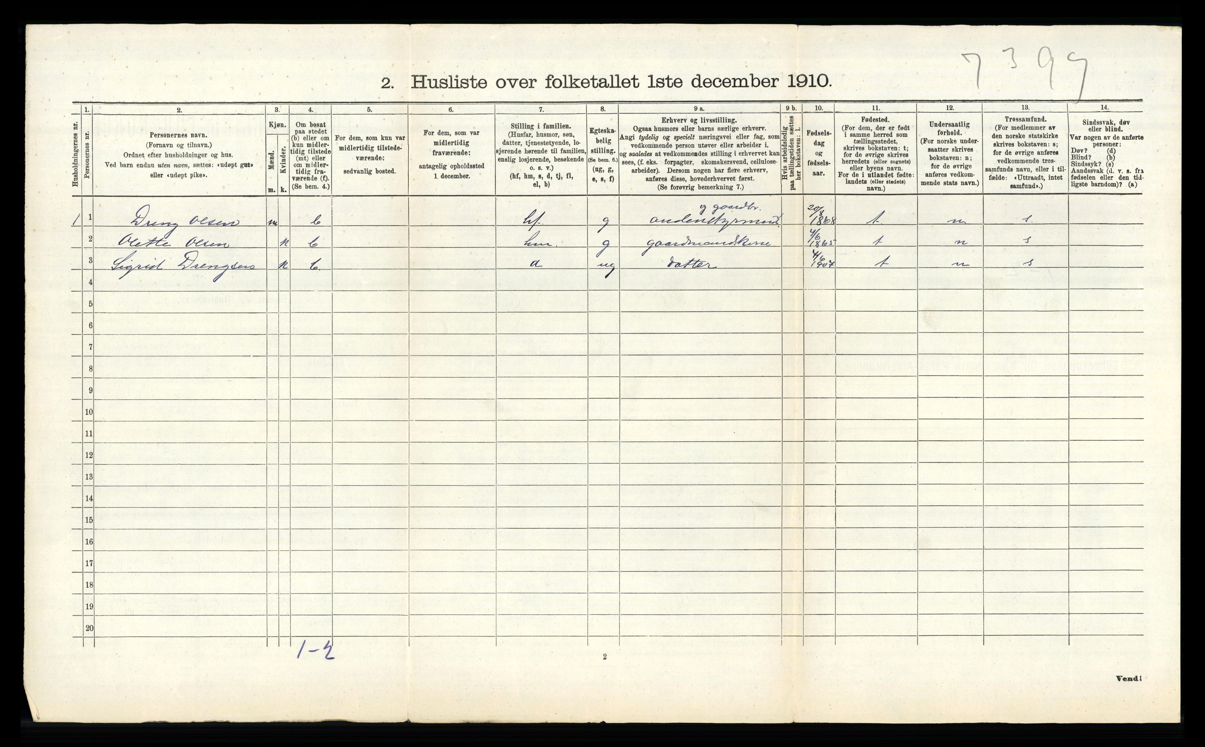 RA, 1910 census for Søndeled, 1910, p. 665